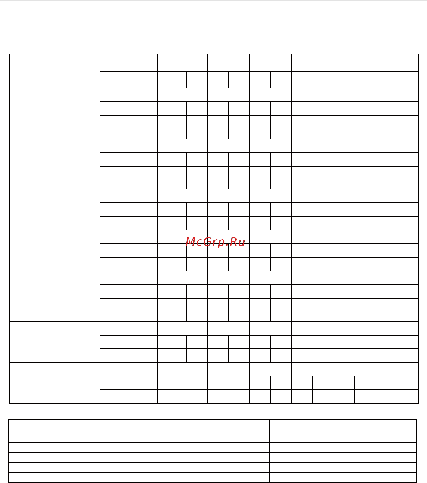 Samsung NA64H3110BS/WT [62/128] 4 8 kw 3 kw kw kw