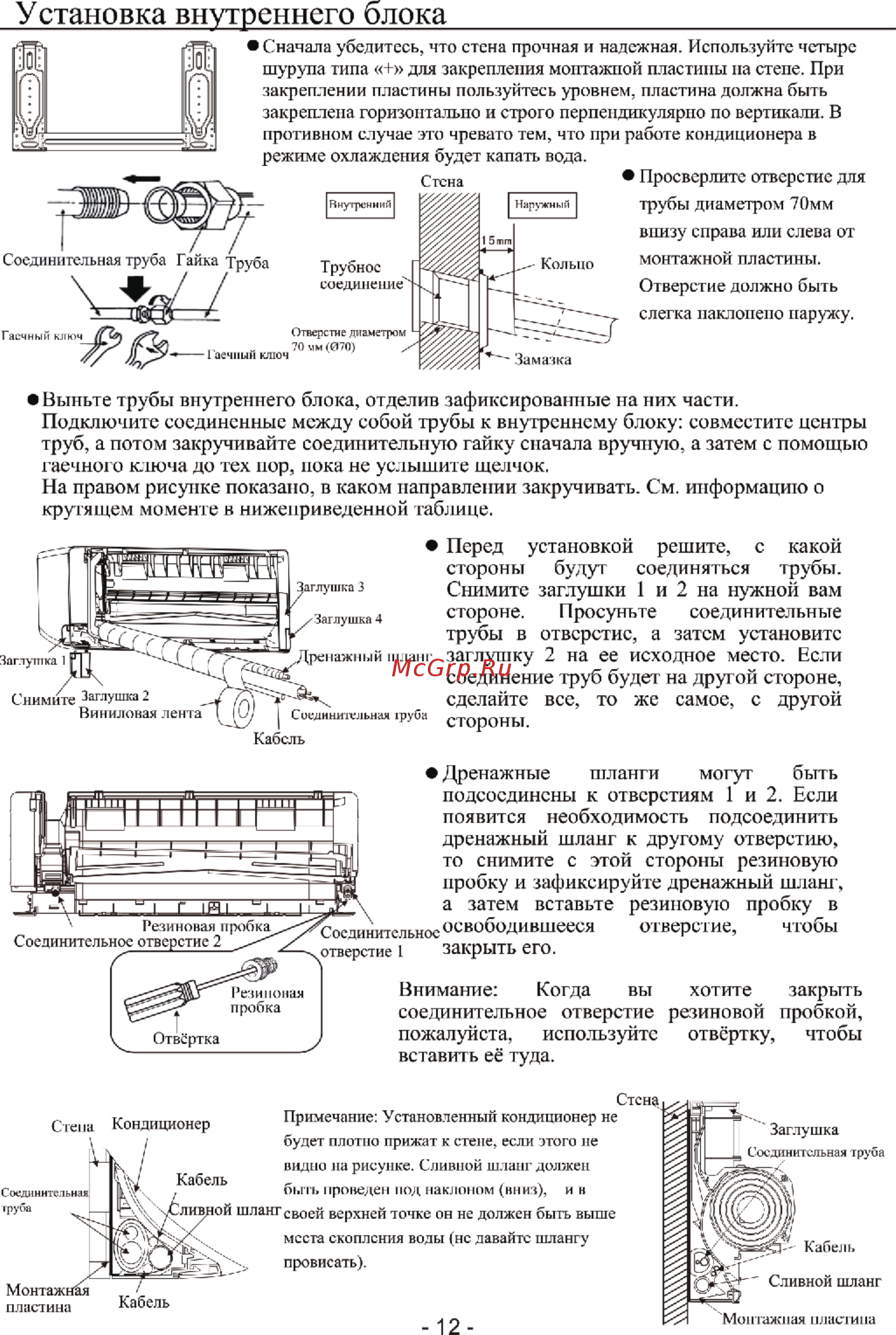 Roda RS-A 07 B [14/20] Установка внутреннего блока