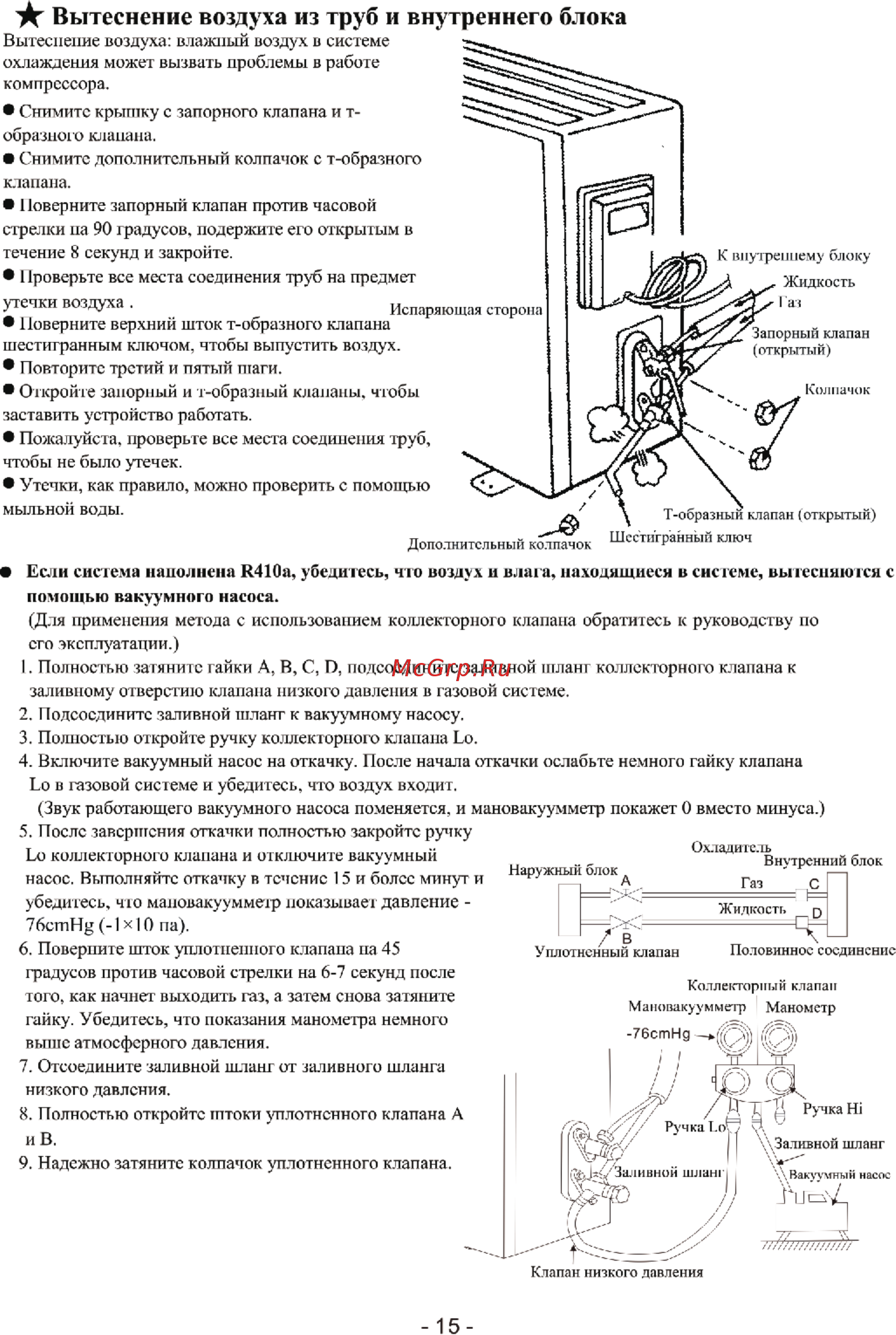 Roda RS-A 07 B [17/20] Вытеснение воздуха из труб и внутреннего блока