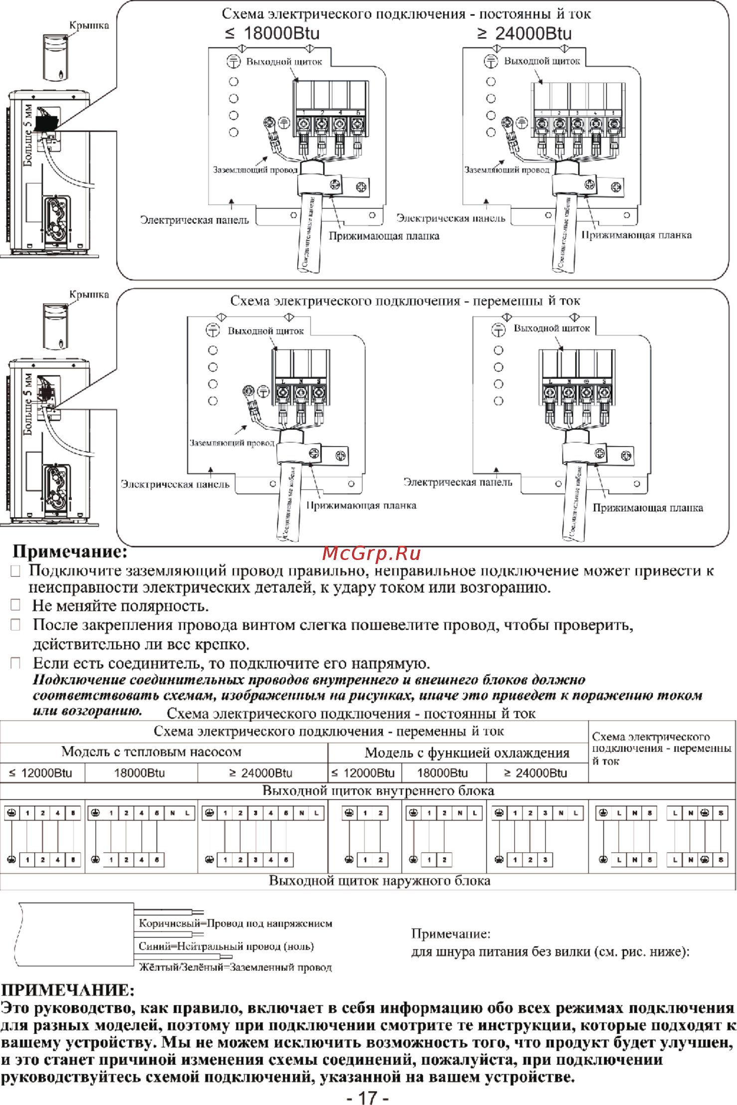 Roda RS-A 07 B [19/20] 1я00пв1и а гдооовш чгооовт 18осовш а гдооов