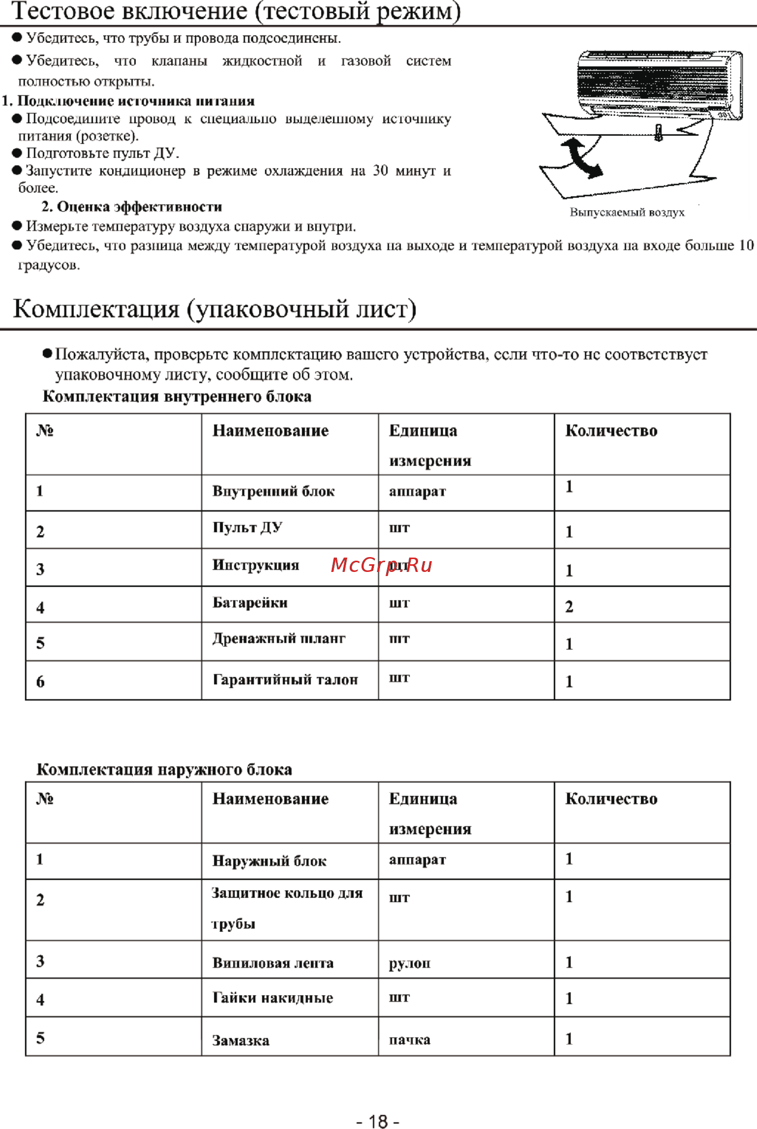 Roda RS-AL24F/RU-AL24F УТ000019892/УТ000019897 [20/20] Комплектация упаковочный лист