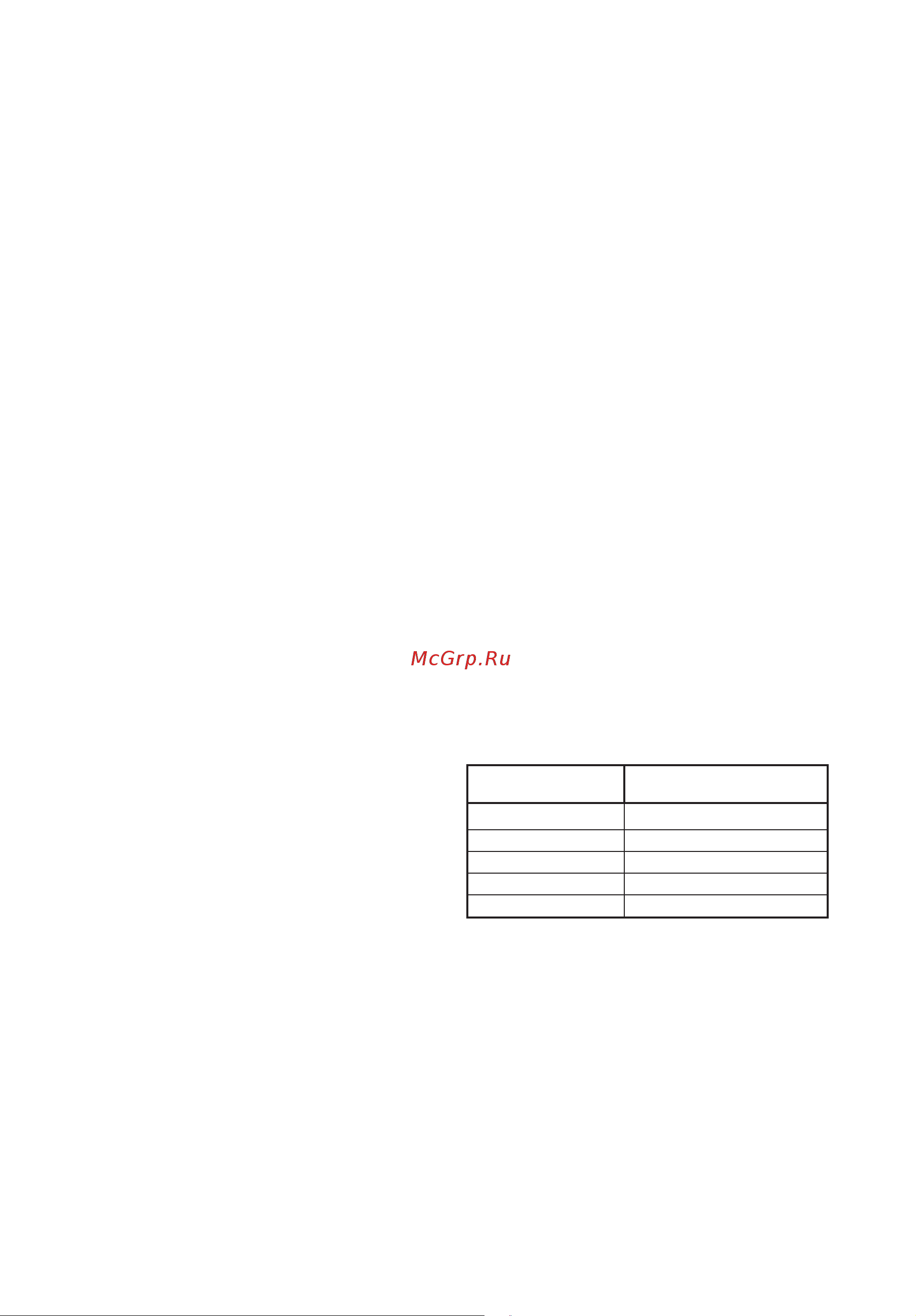 Indesit ITW A 61051 W [19/24] Айналдырудан кейін киімнің қалған ылғалдығы