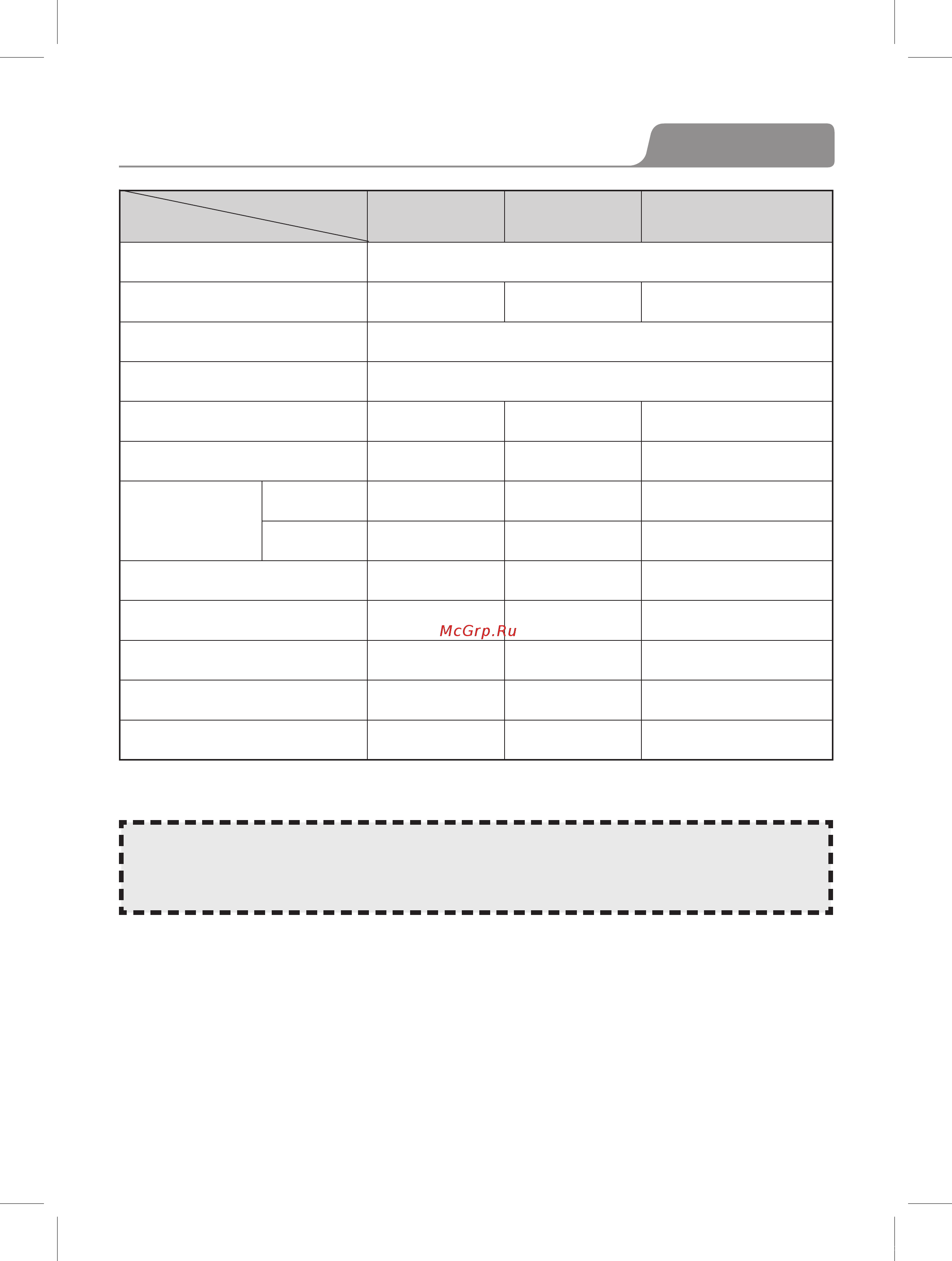 Daewoo Electronics DWD-MH8011 [17/18] Технические характеристики