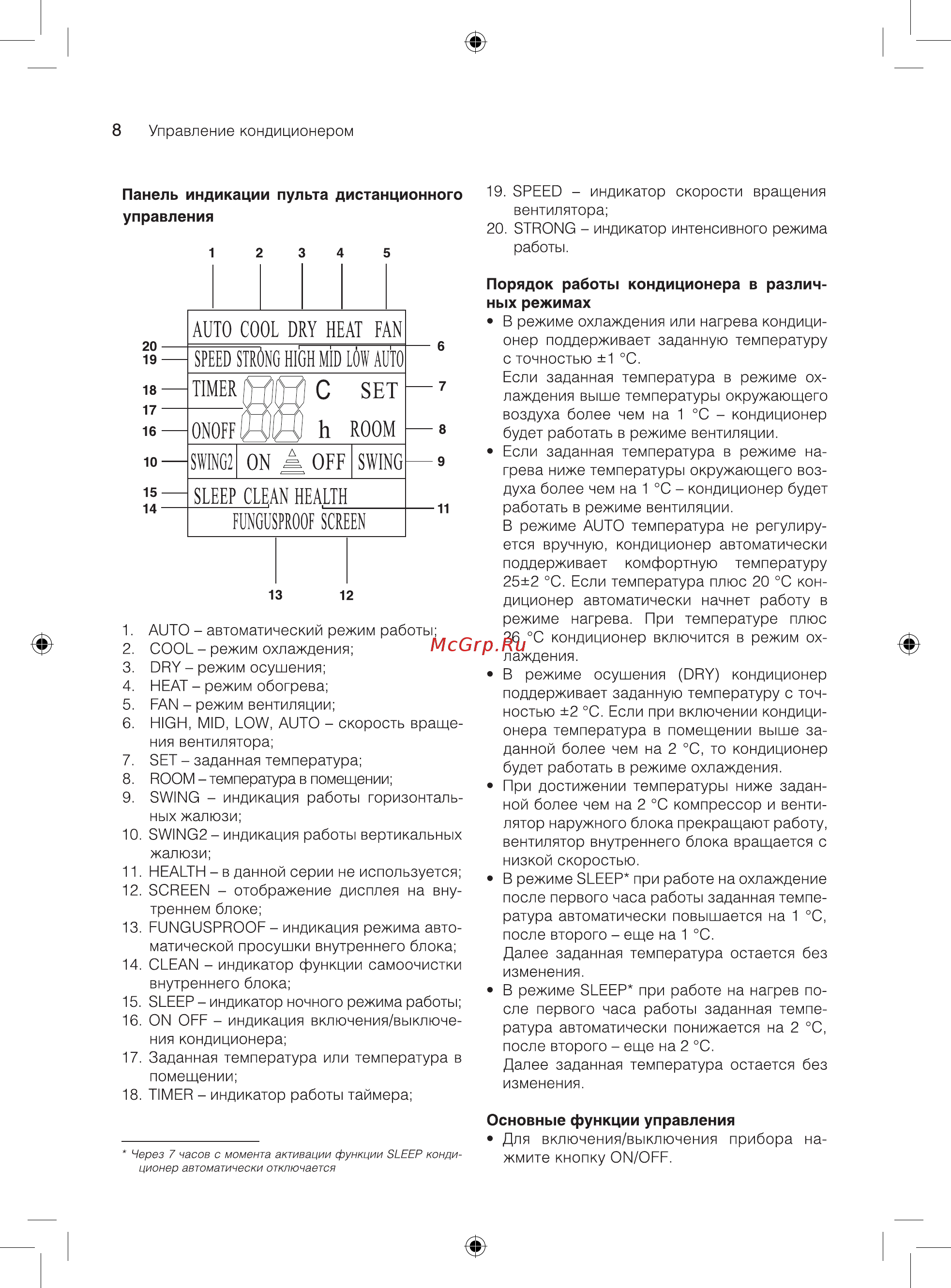 Ballu BSW-12 H N1/OL/ 15 Y Olympio Инструкция по эксплуатации онлайн [8/24] 299111