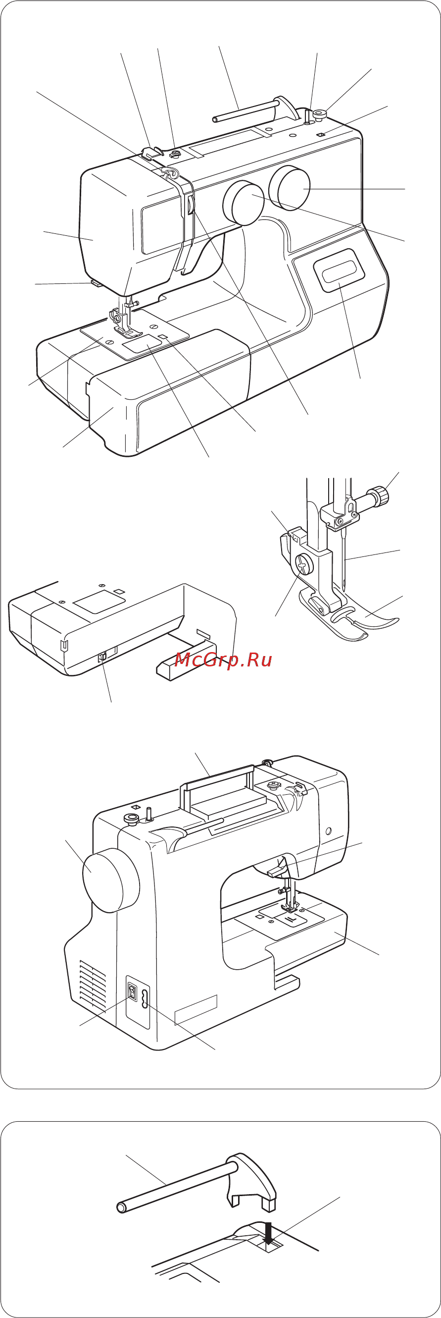 Janome My Style 100 электромеханическое, ротационный горизонтальный [4/36] Page 5