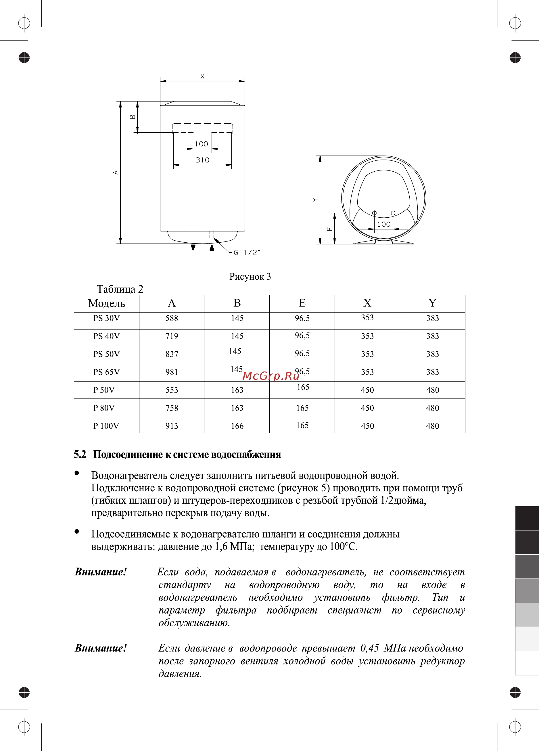 Polaris PS30V 20Л 1,5КВТ БЕЛЫЙ [10/17] Подсоединение к системе водоснабжения