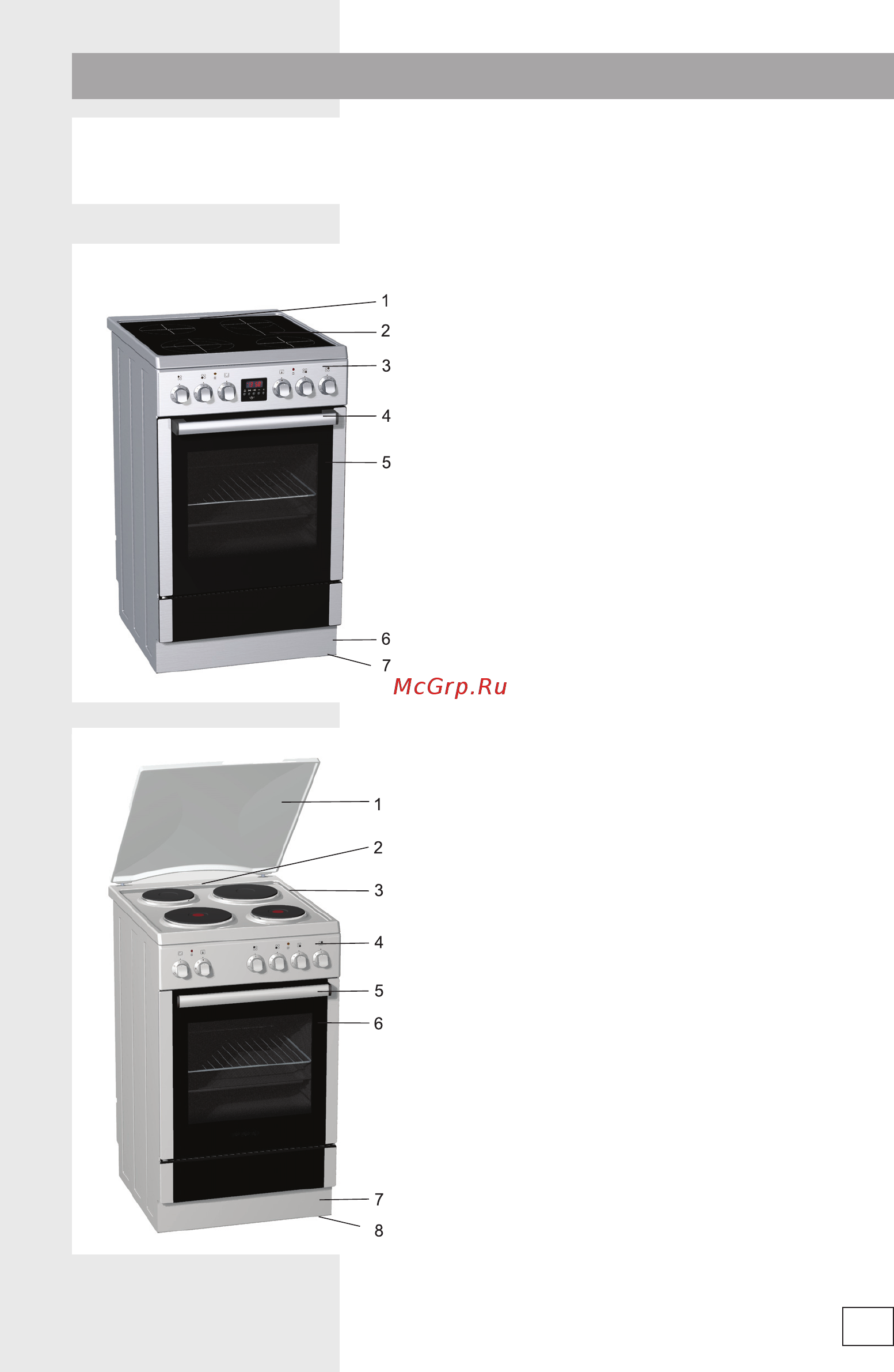 Gorenje EC52203AX Нержавеющая сталь [7/56] Описание прибора