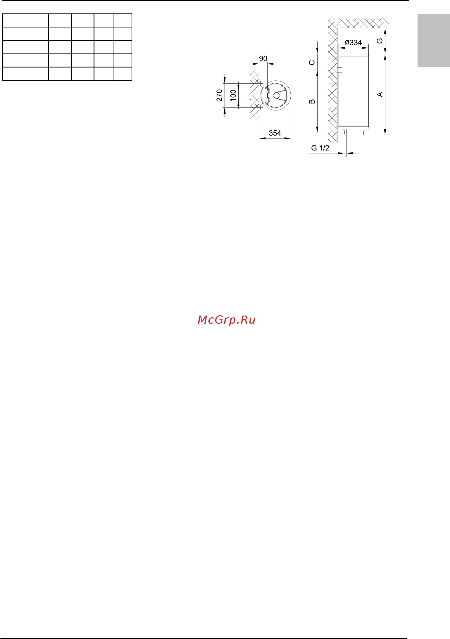Gorenje TGR30SNGB6 30л 2кВт белый [5/28] Подключение к водопроводу