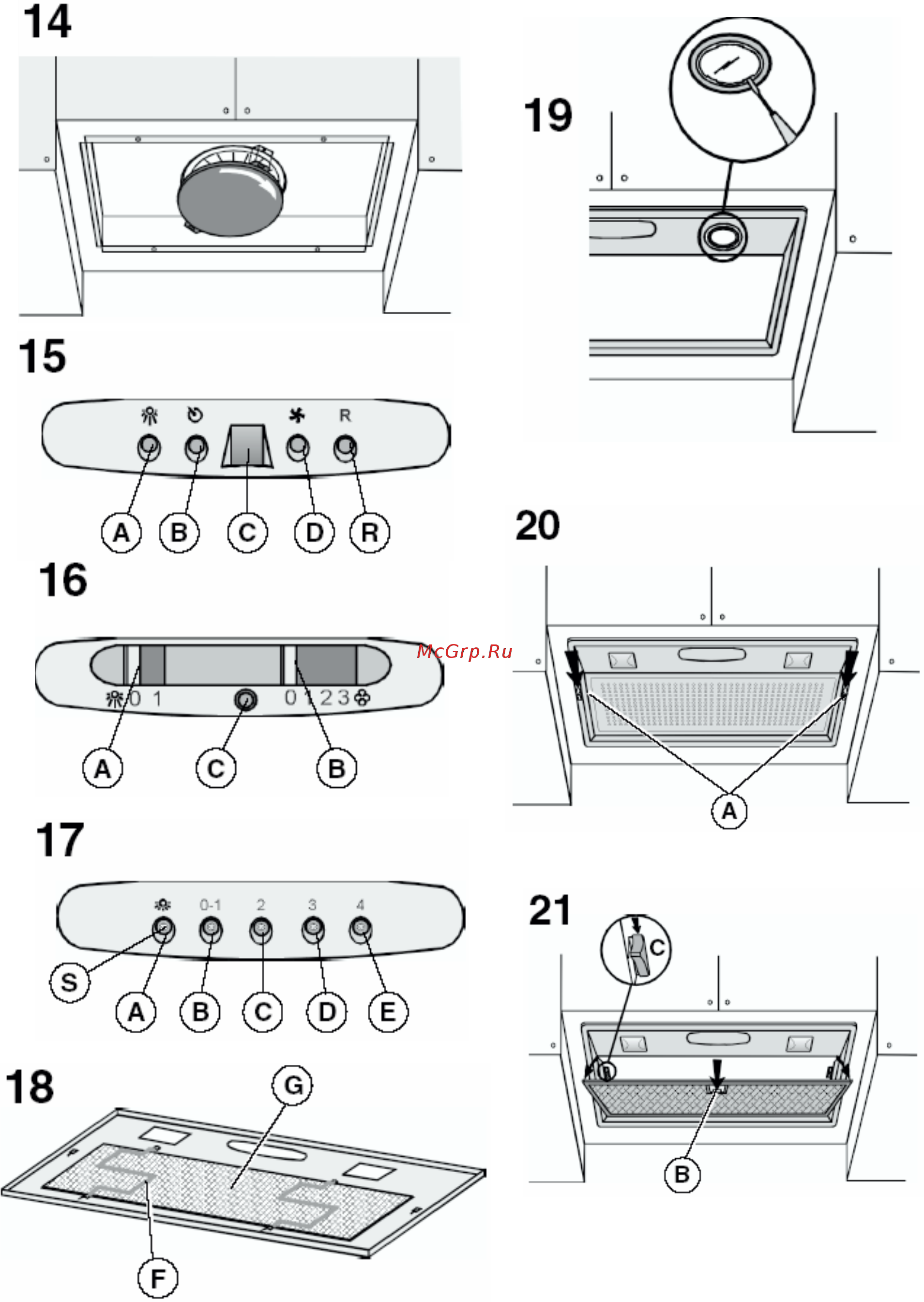 BEST PASC580 FPX Инструкция по эксплуатации онлайн [8/8] 300657