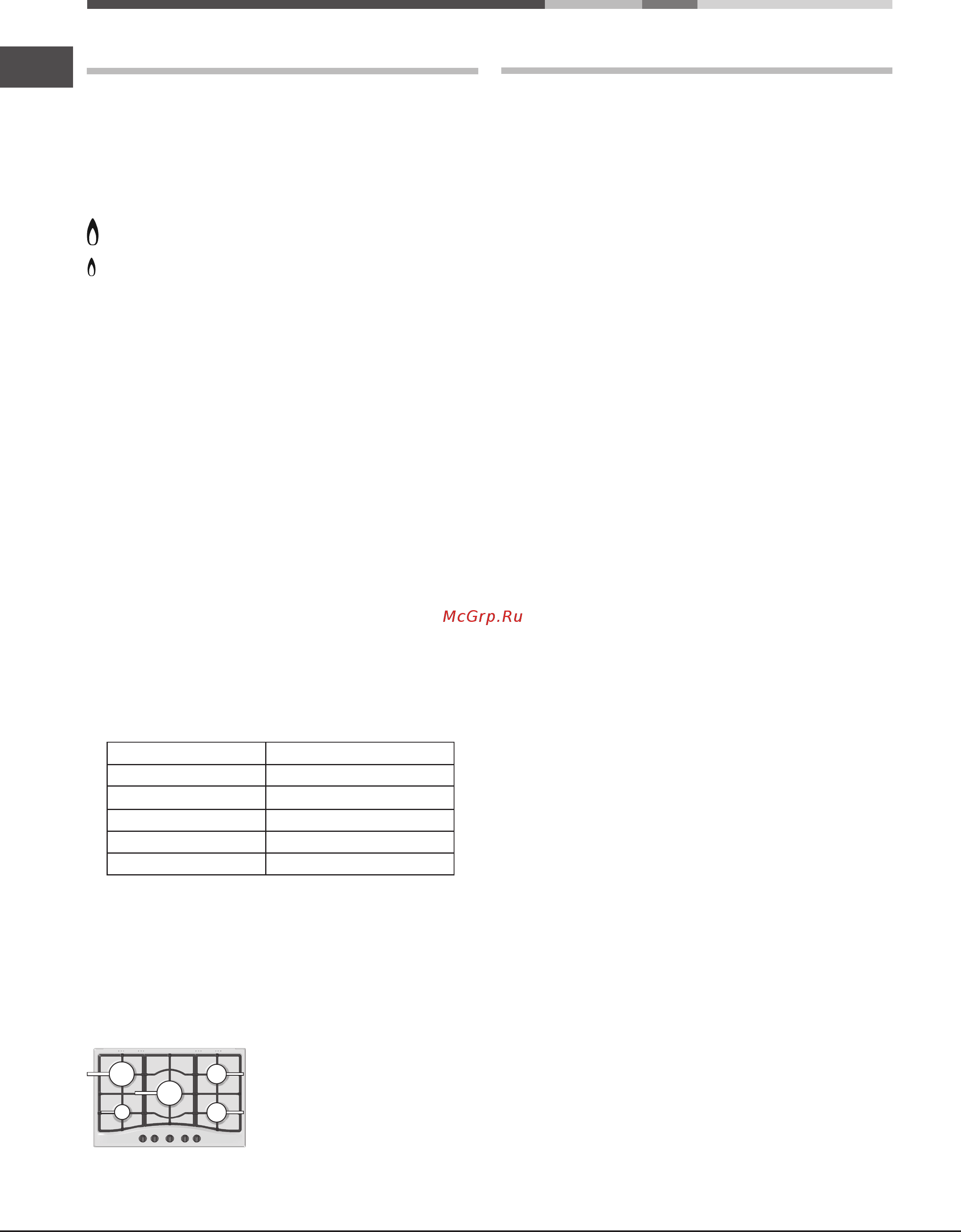 Hotpoint-Ariston 641 DD /HA(CH) [10/28] Precautions and tips