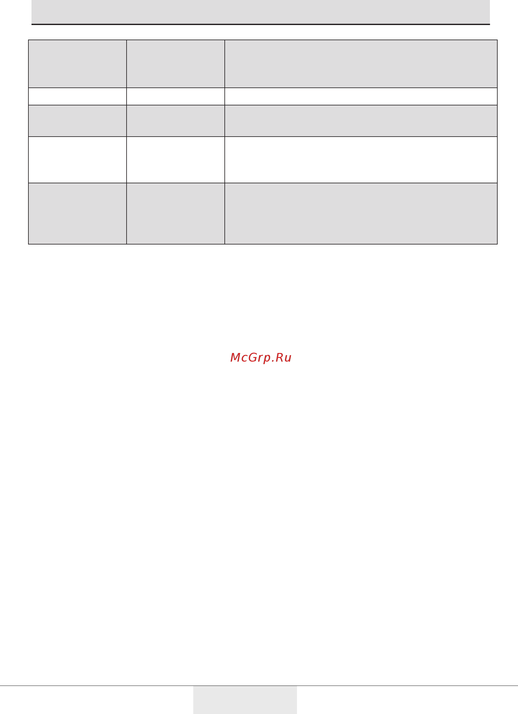 Beko RFNE270E23W [17/97] Recommendations for preserving the frozen food