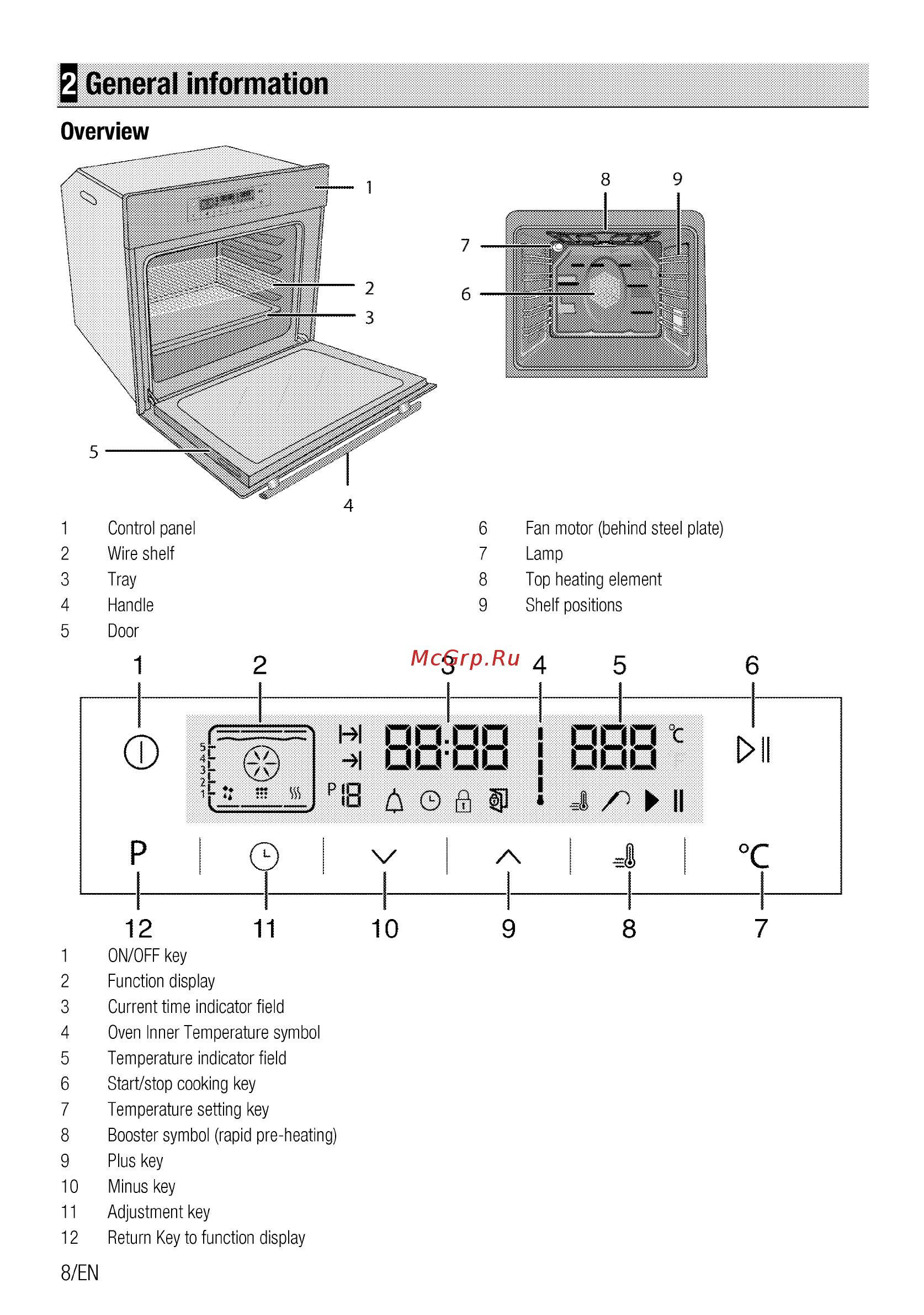 Beko BIM25400XM [8/64] General information