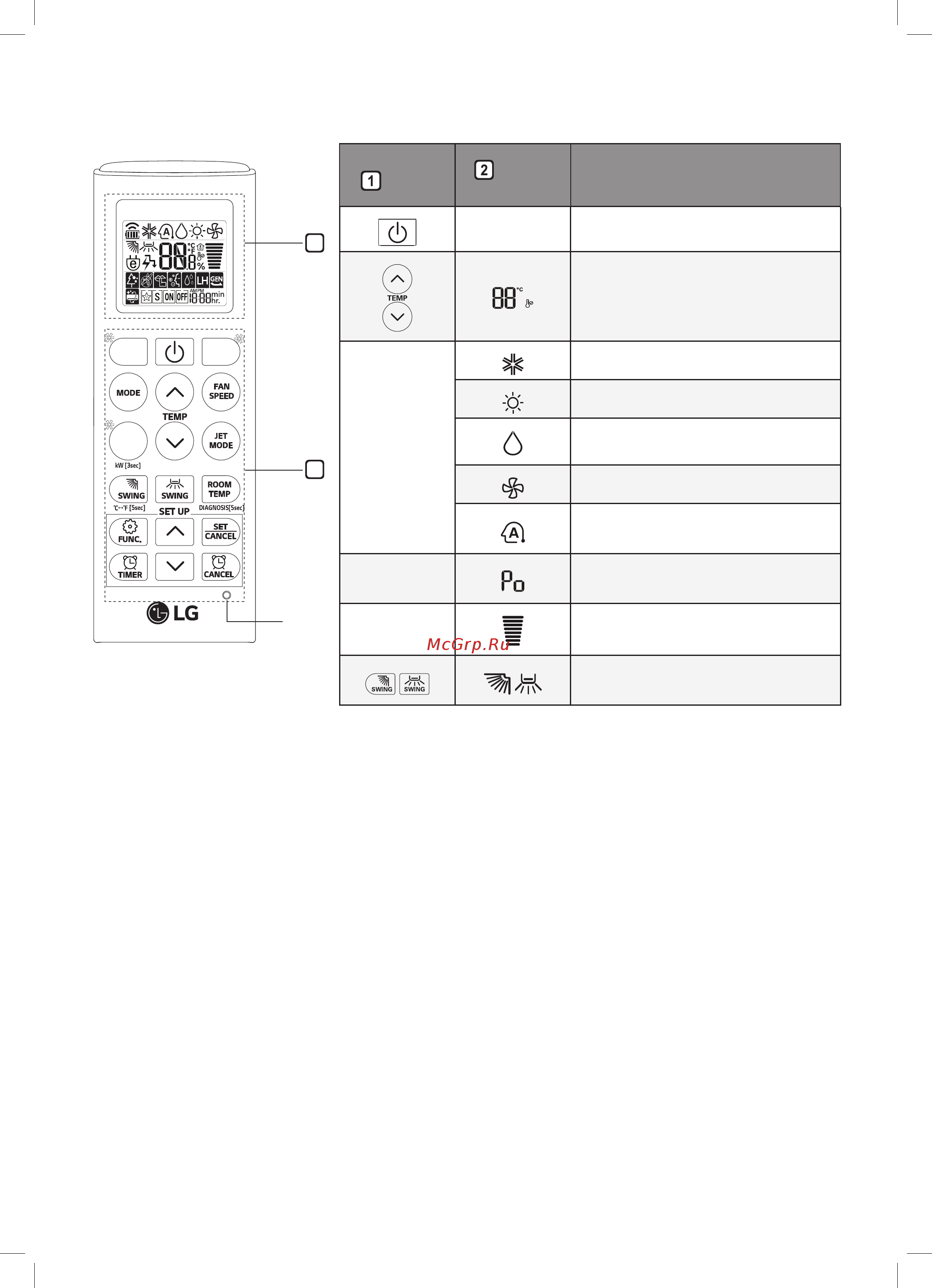 LG S 09 PMG [12/144] Using wireless remote control