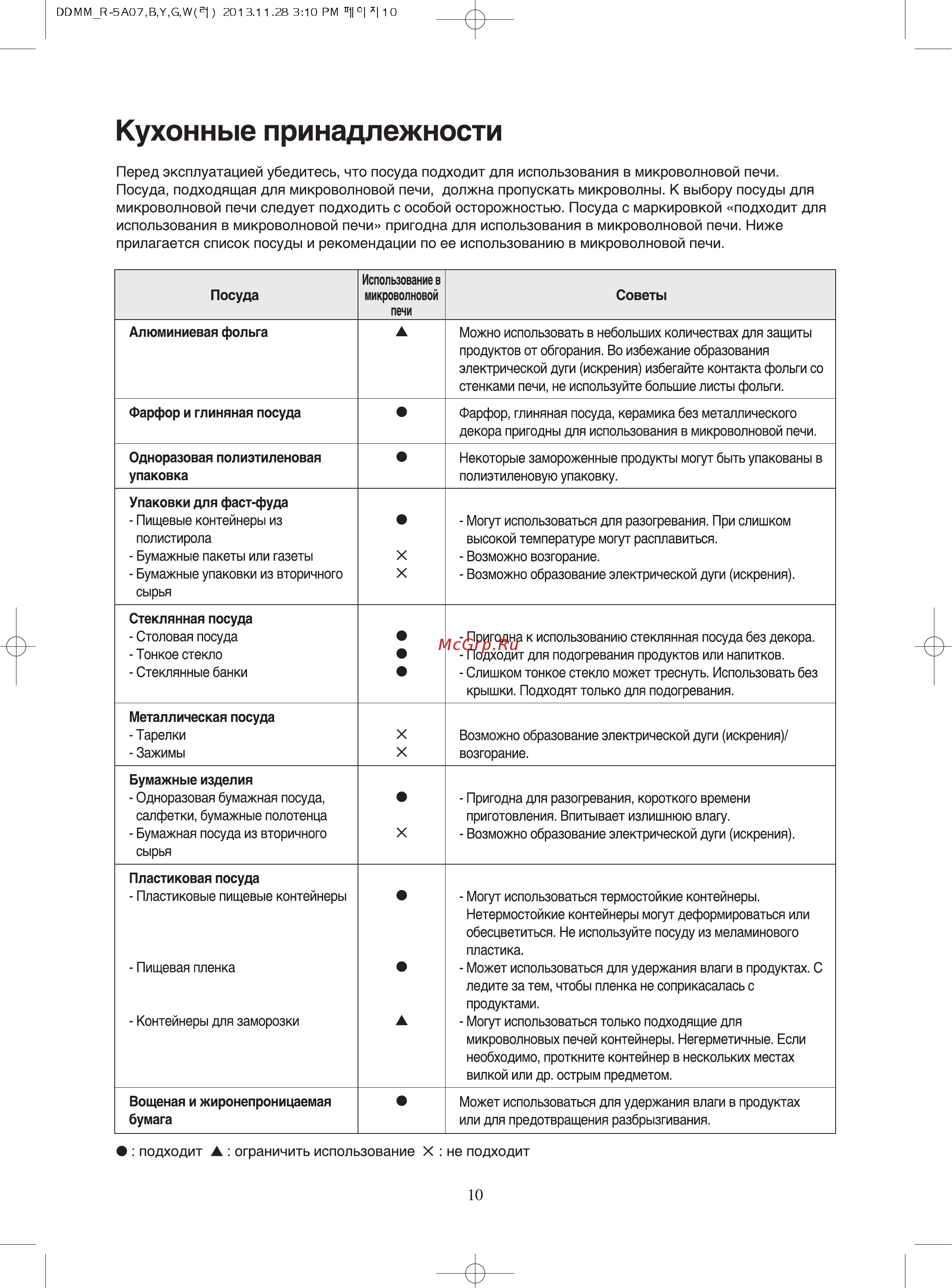 Daewoo KOR-5A07W [11/21] Кухонные принадлежности