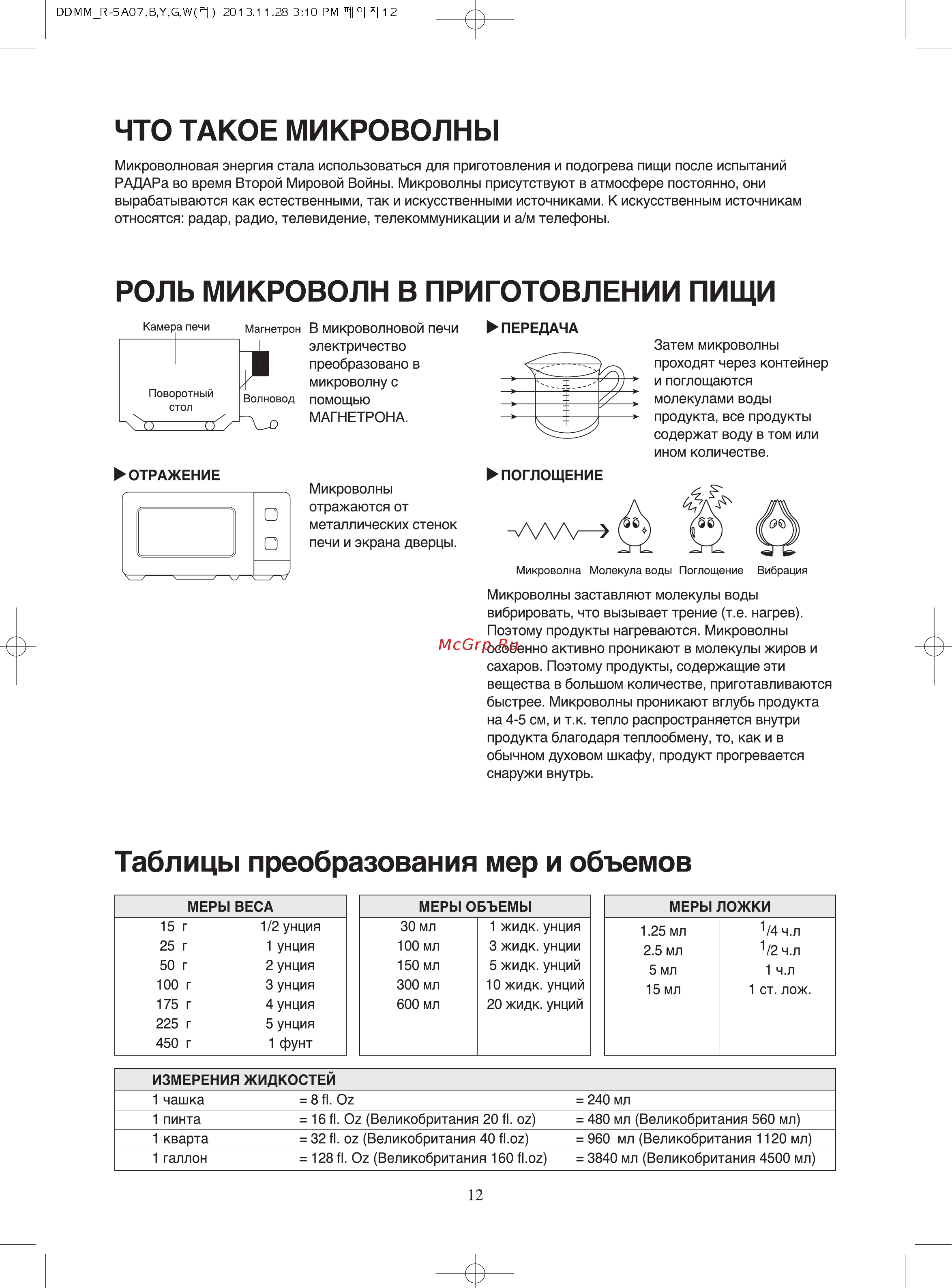 Daewoo KOR-5A07W [13/21] Роль микроволн в приготовлении пищи