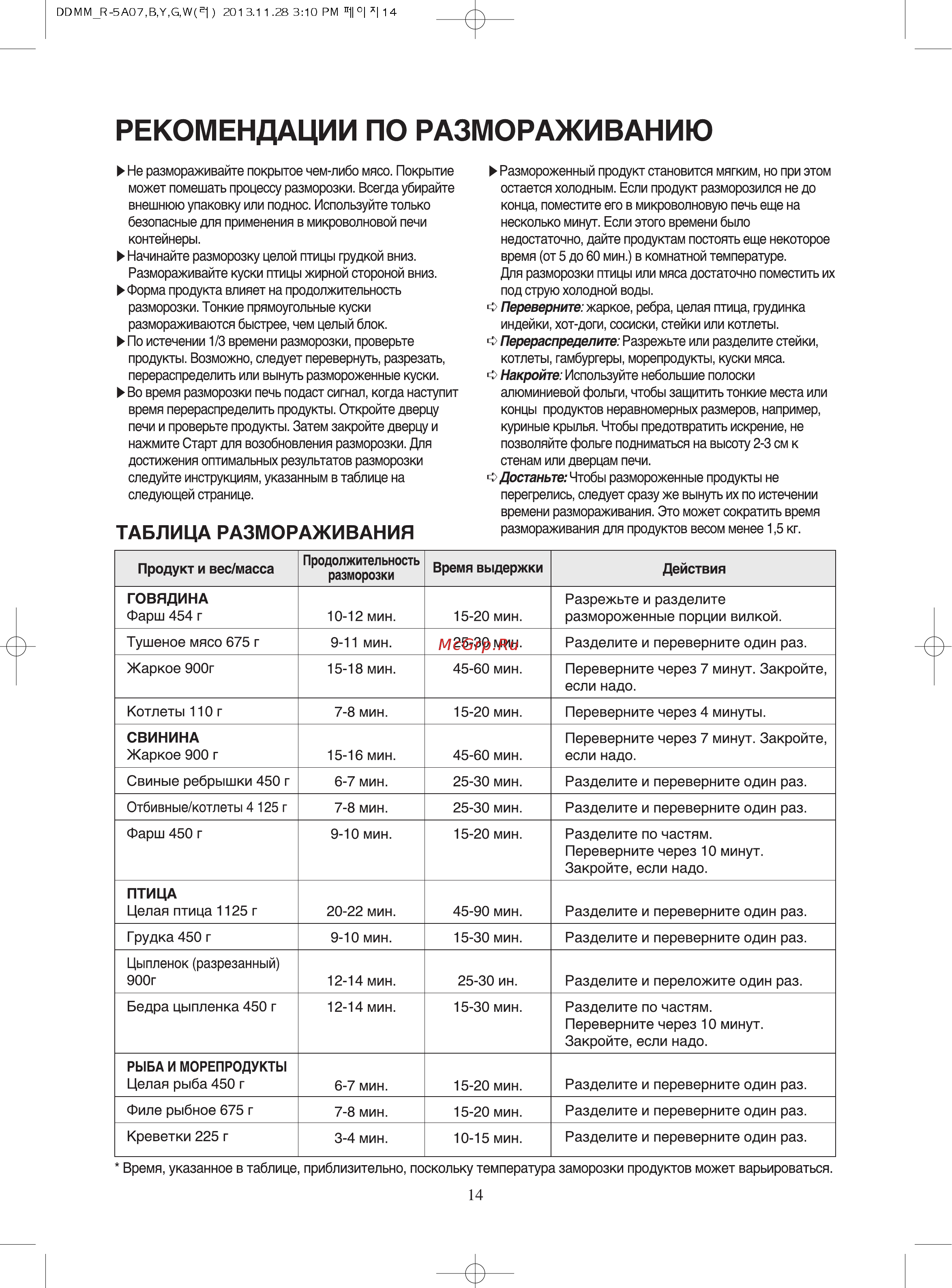 Daewoo KOR-5A07W [15/21] Рекомендации по размораживанию