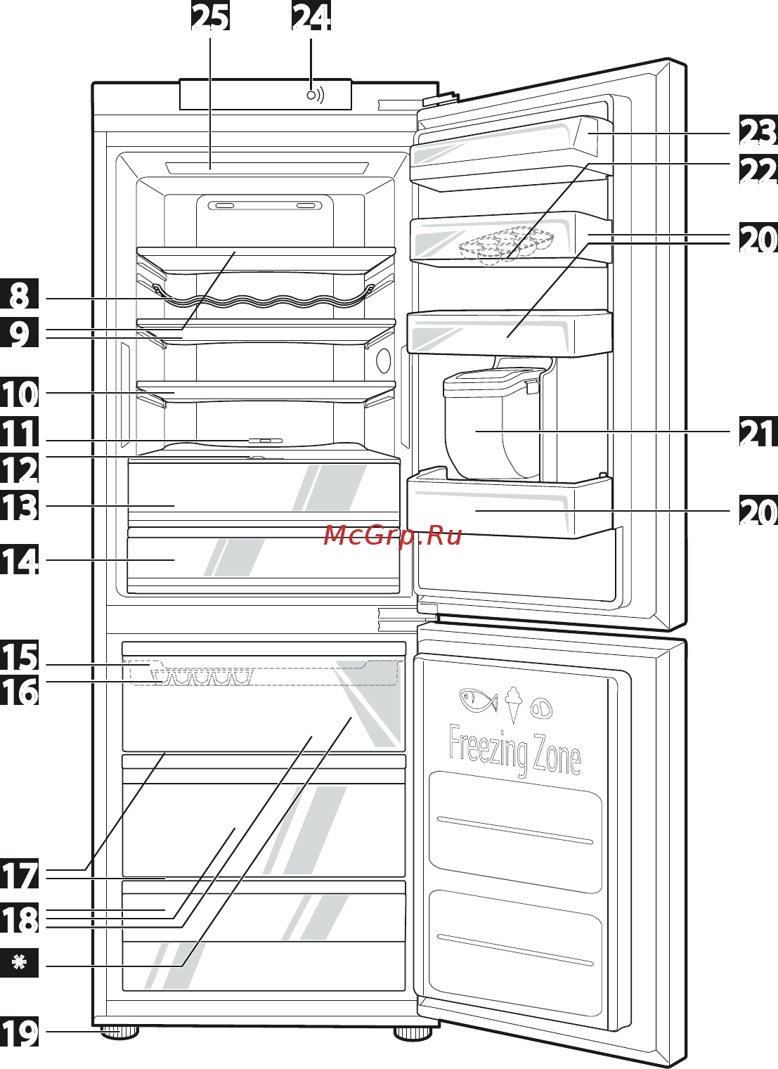 LG GW-B489SQFZ Инструкция по эксплуатации онлайн [19/21] 378276