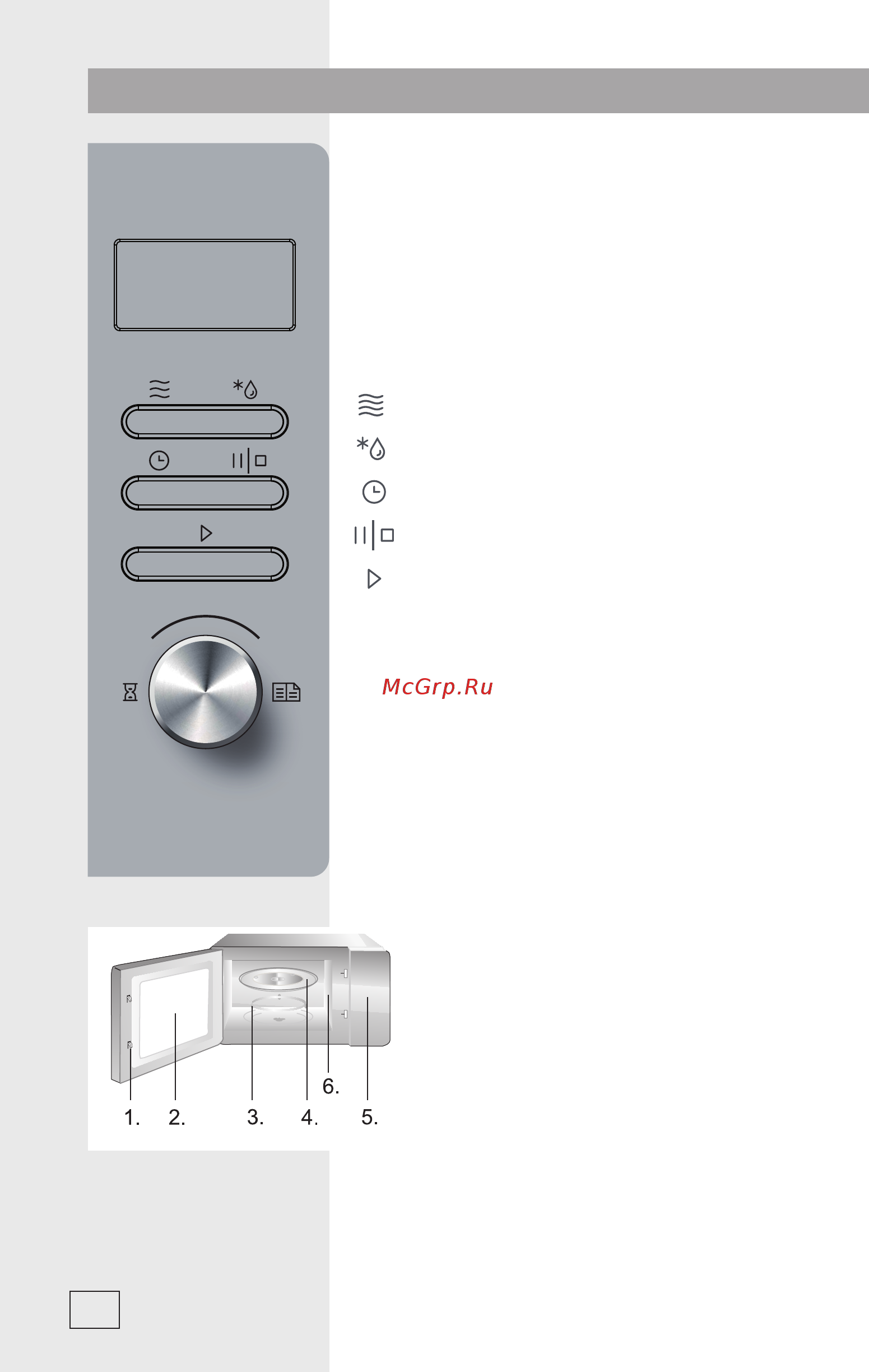 Gorenje MMO 20 DE II [90/132] Комютърен контролен панел
