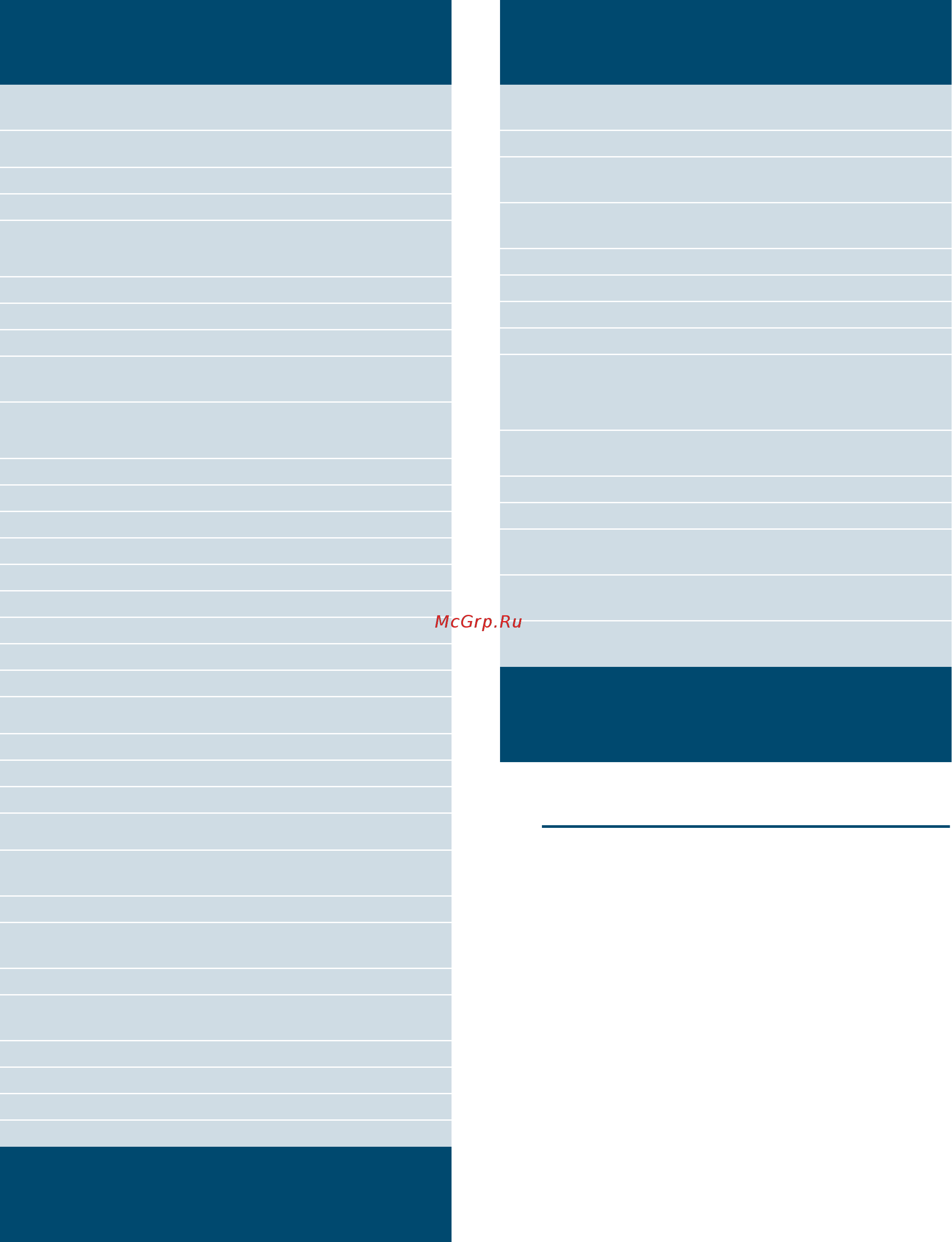 Siemens ET875LMP1D [8/60] Włączanie funkcji powerboost