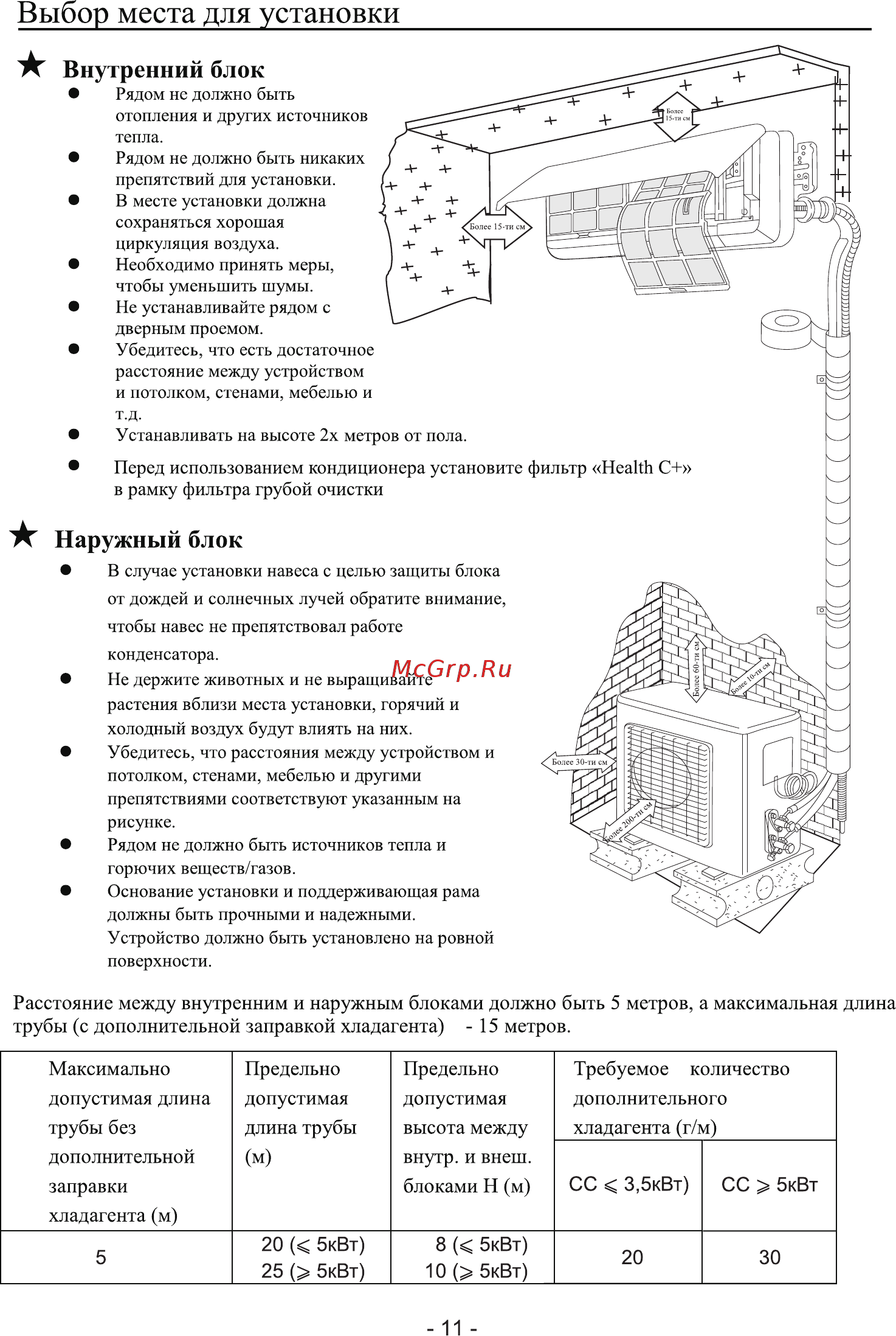 SmartWay SME-12 A/SUE-12 A Expansion [13/20] Шшжшшшж