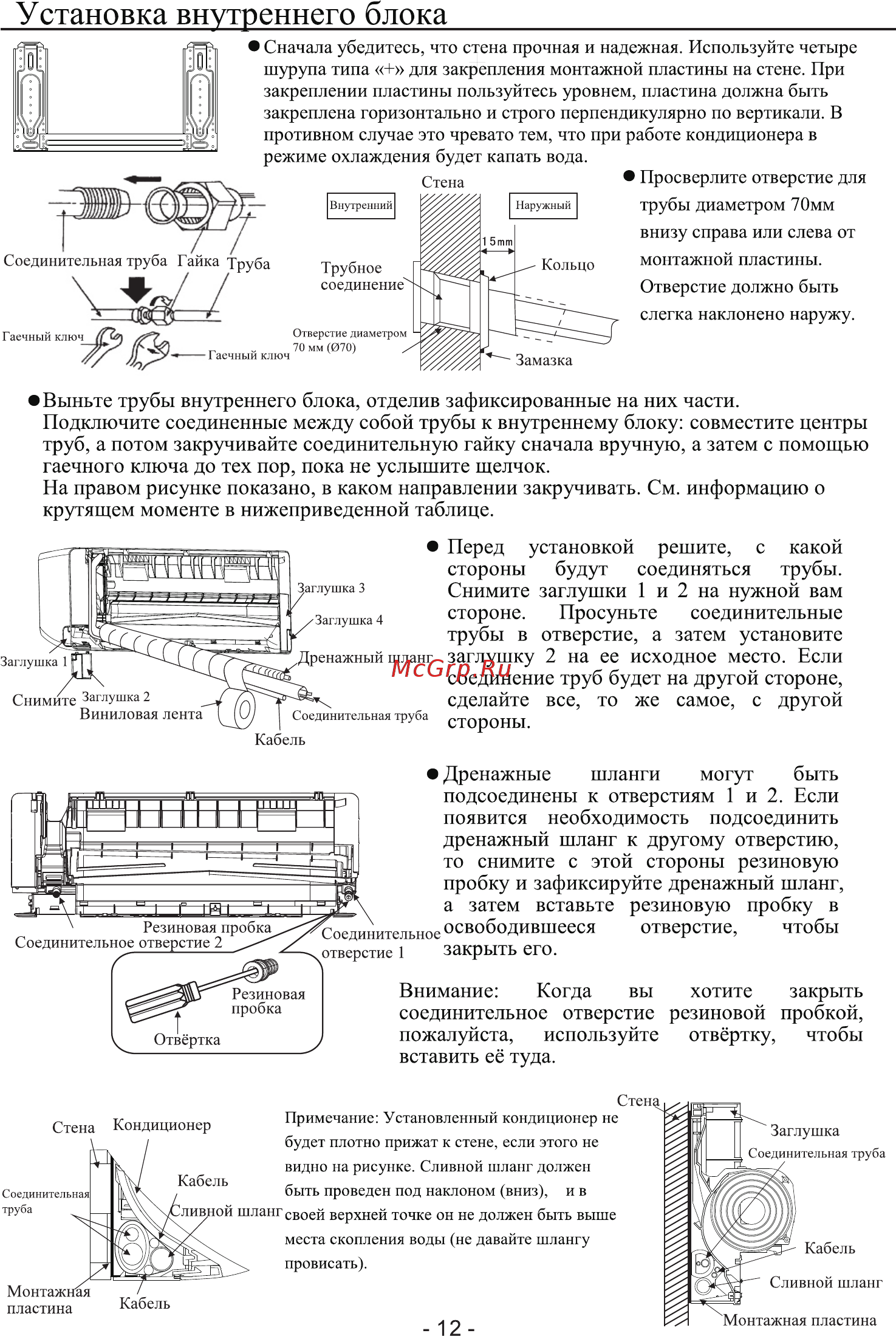 SmartWay SME-12 A/SUE-12 A Expansion [14/20] Установка внутреннего блока