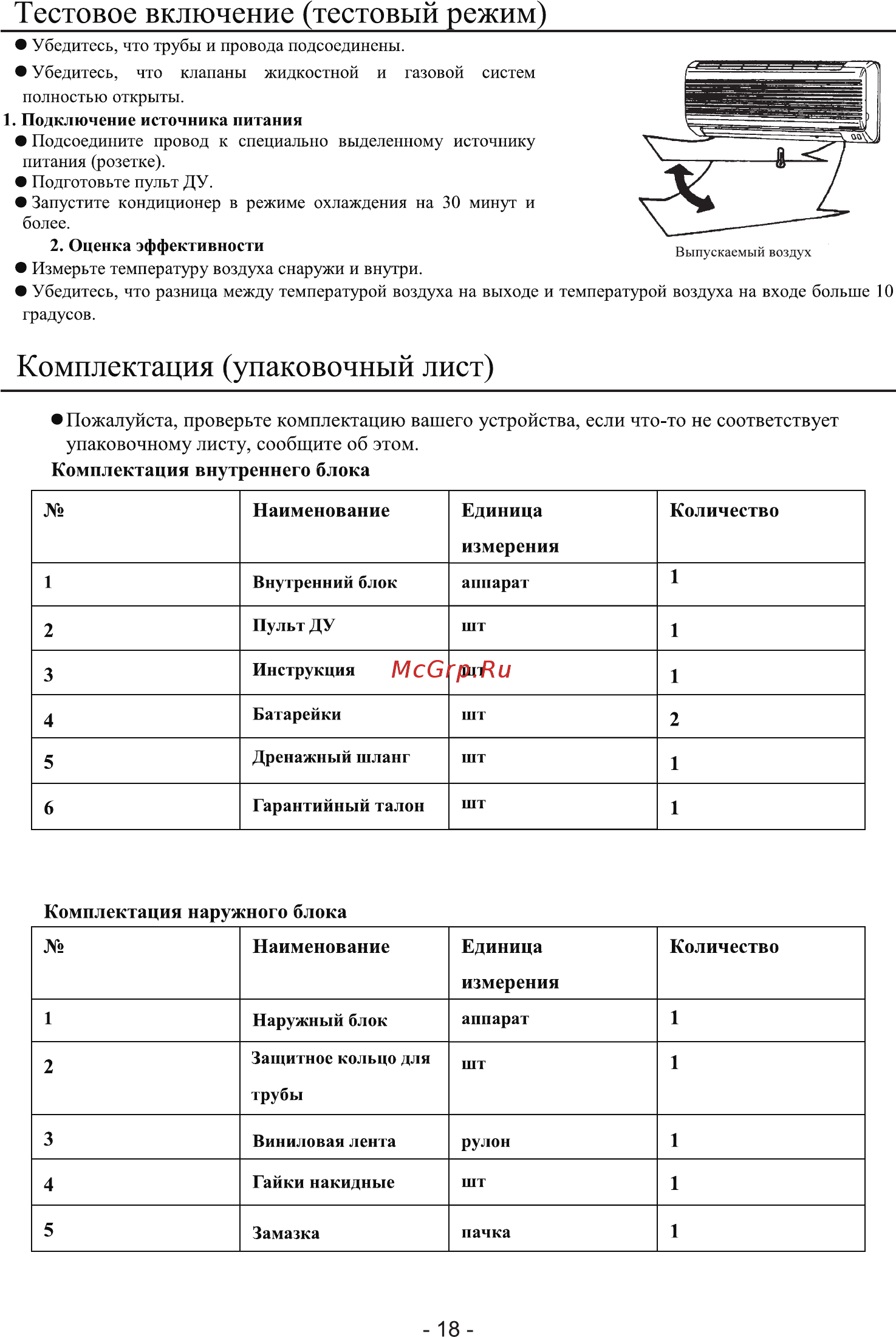 SmartWay SME-07 A/SUE-07 A Expansion [20/20] Комплектация упаковочный лист