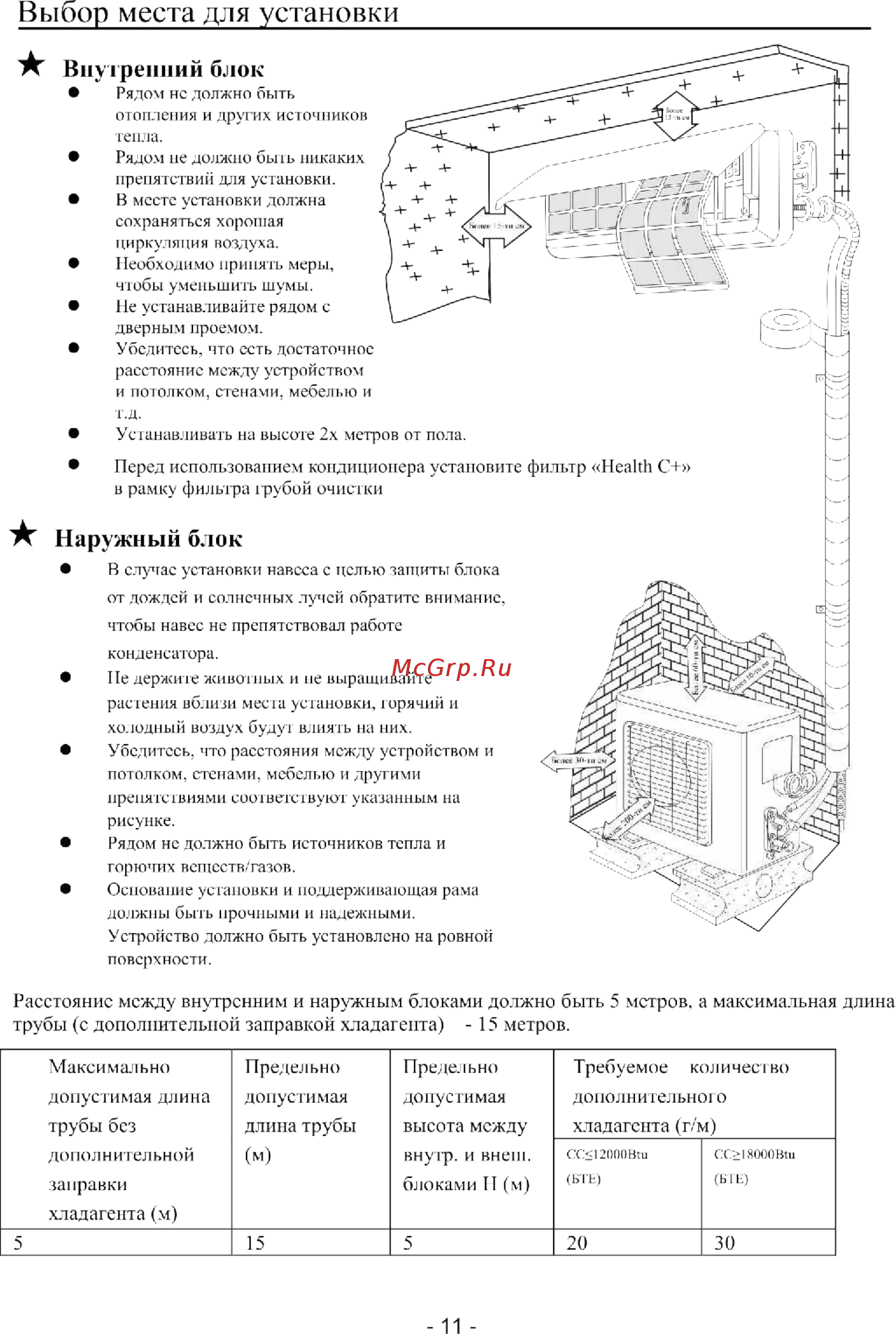 Roda RS-A 12 E/RU-A 12 E SKY [13/20] Выбор места для установки
