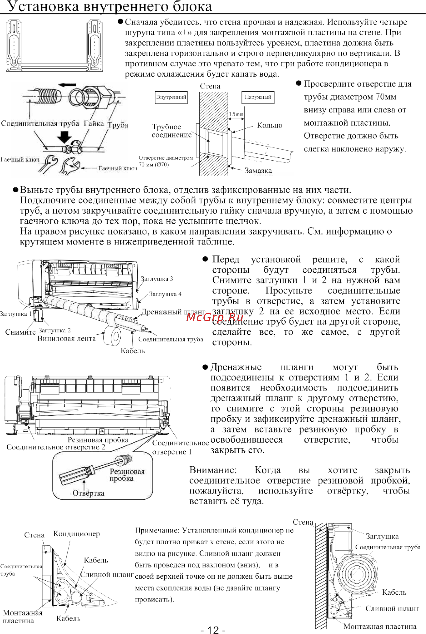 Roda RS-A 12 E/RU-A 12 E SKY [14/20] Установка внутреннего блока_________________________________