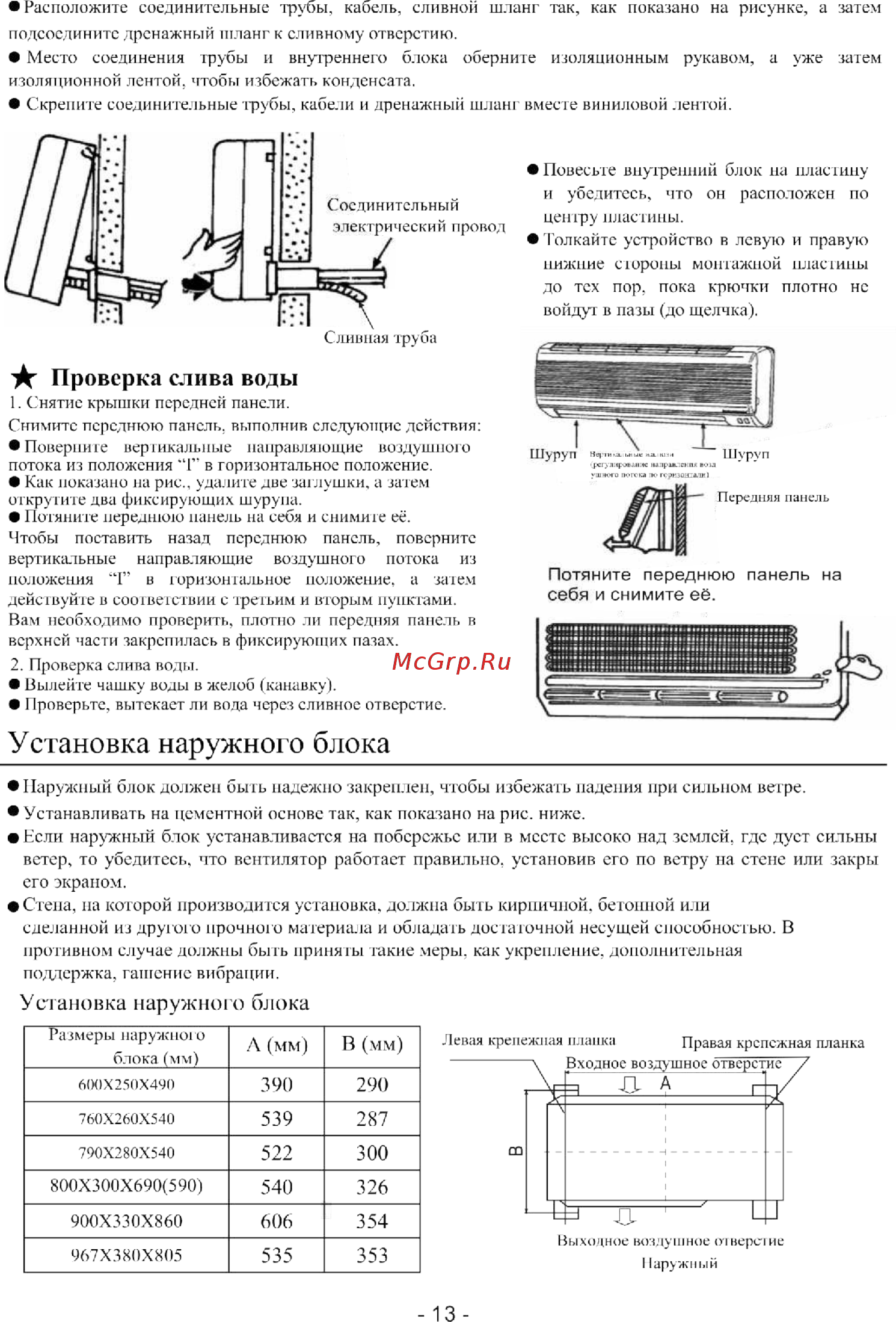 Roda RS-A 12 E/RU-A 12 E SKY [15/20] Проверка слива воды