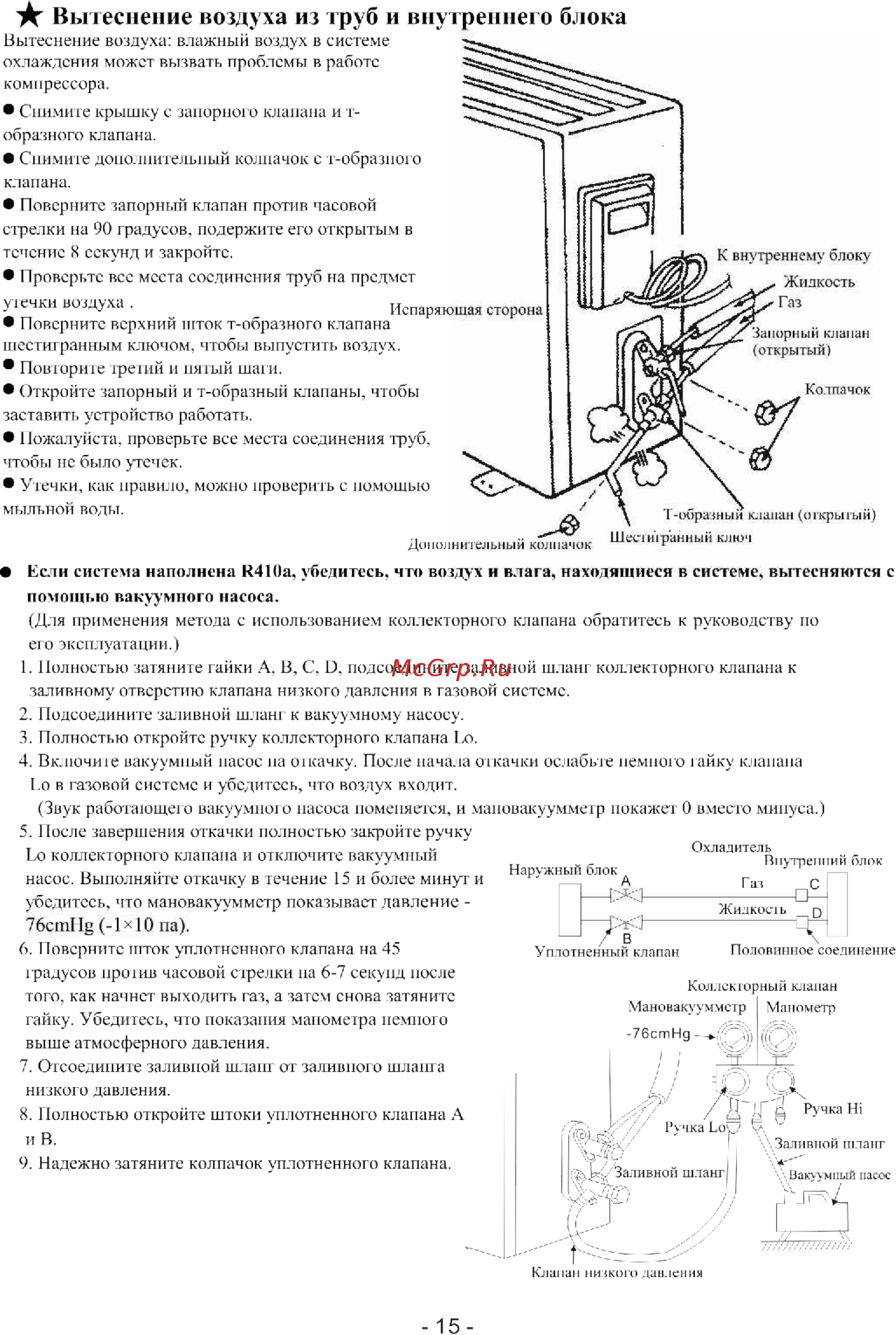 Roda RS-A 12 E/RU-A 12 E SKY [17/20] Вытеснение воздуха из труб и внутреннею блока