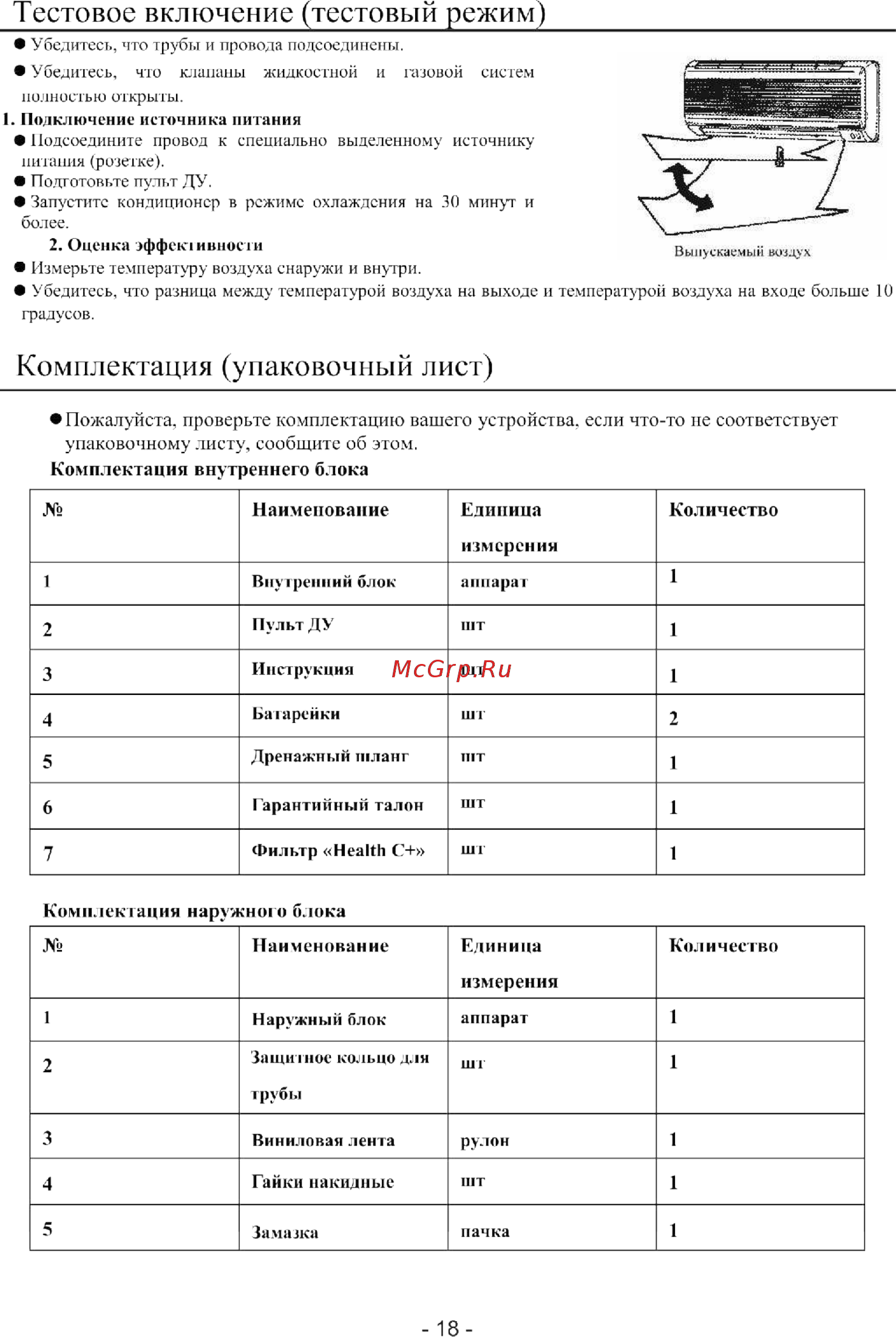 Roda RS-A 12 E/RU-A 12 E SKY [20/20] Комплектация упаковочный лист