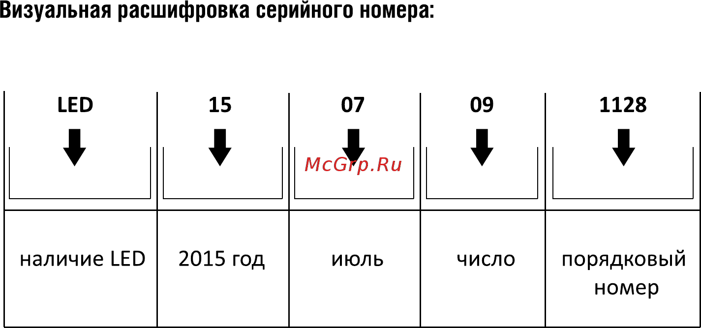Shindo Nori 60 Инструкция по эксплуатации онлайн [2/16] 299129