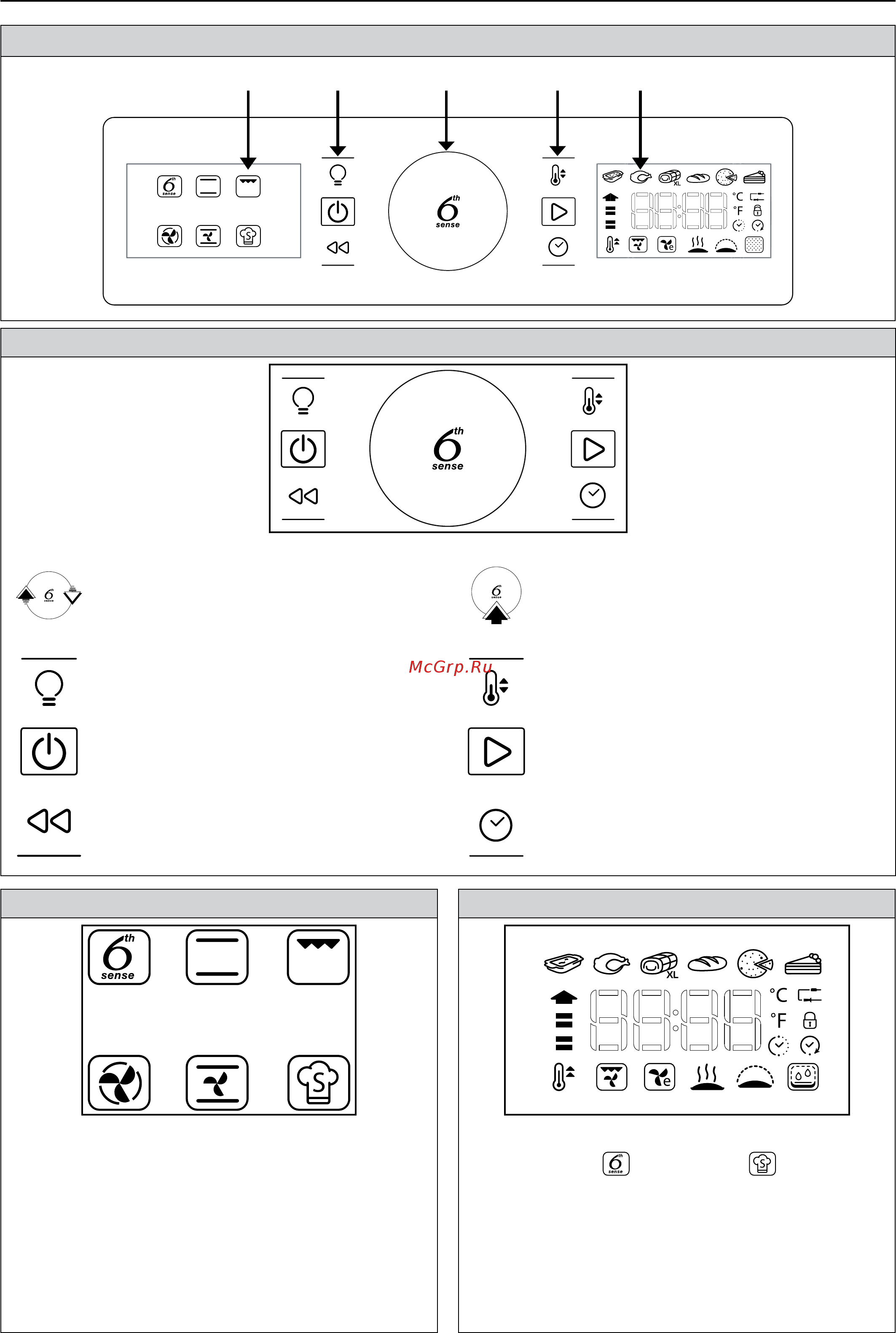 Whirlpool AKZ 6230 S Белый [9/26] Описание панели управления