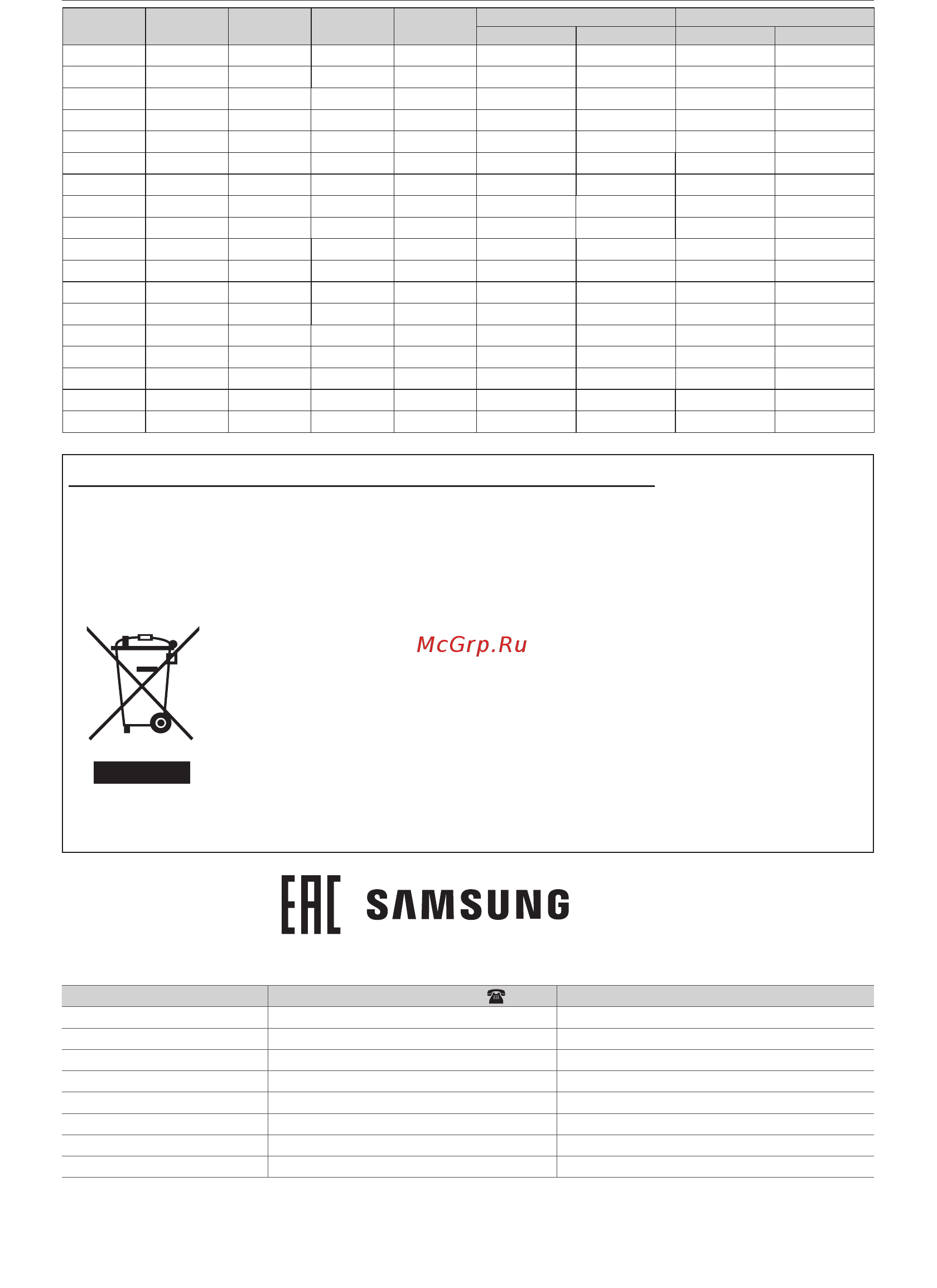 Samsung SC8874 VCC8874H3K/XEV [16/64] Технические характеристики и параметры