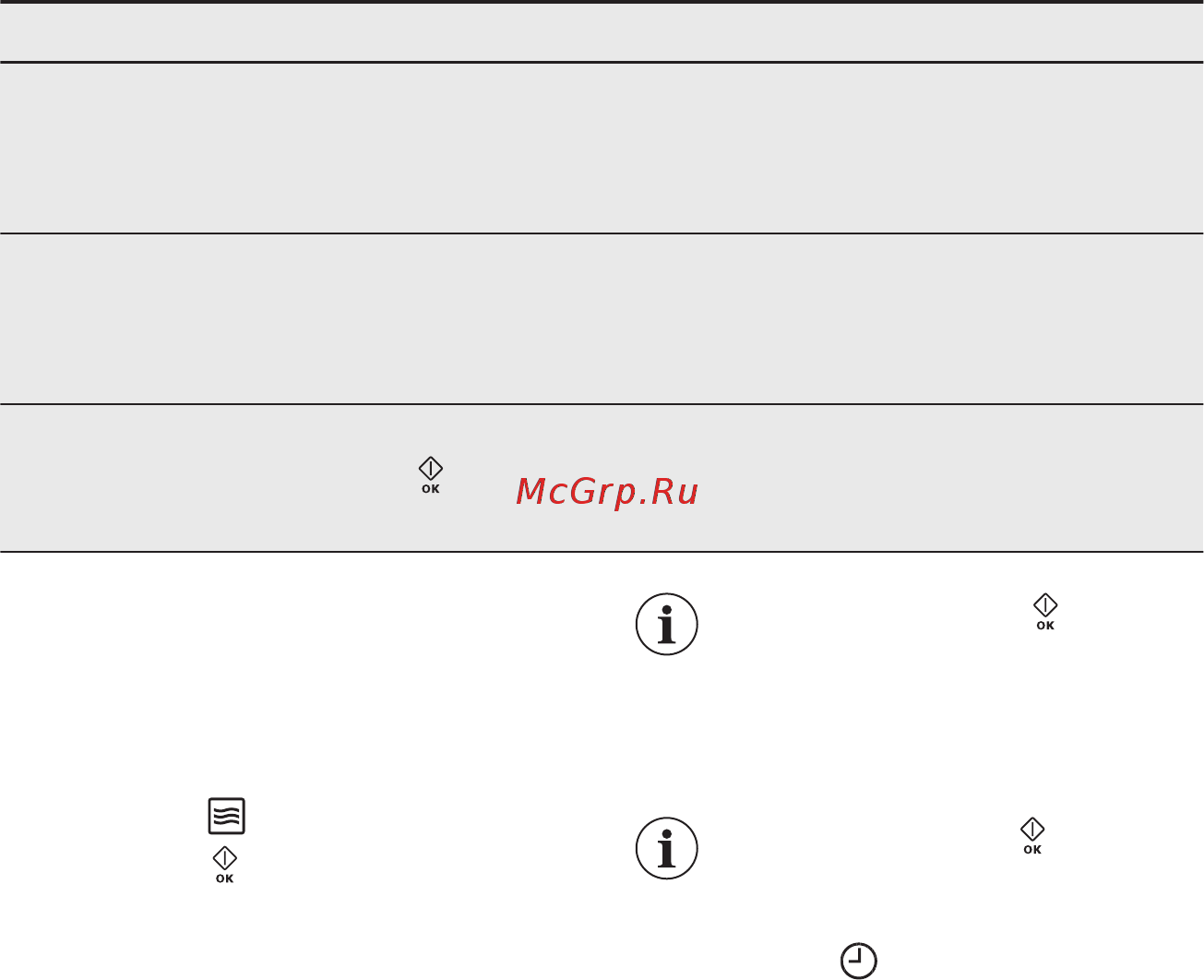 AEG KM8473101M [20/60] Режимы микроволновой обработки