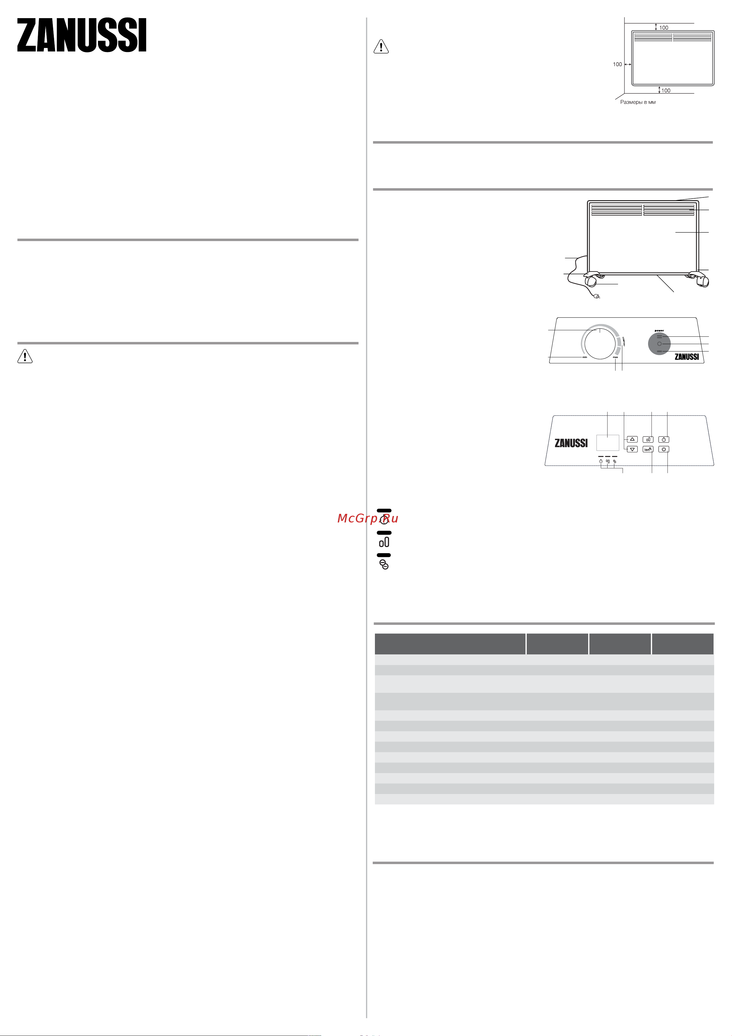 Zanussi ZCH/S-2000 ER Белый Инструкция по эксплуатации онлайн