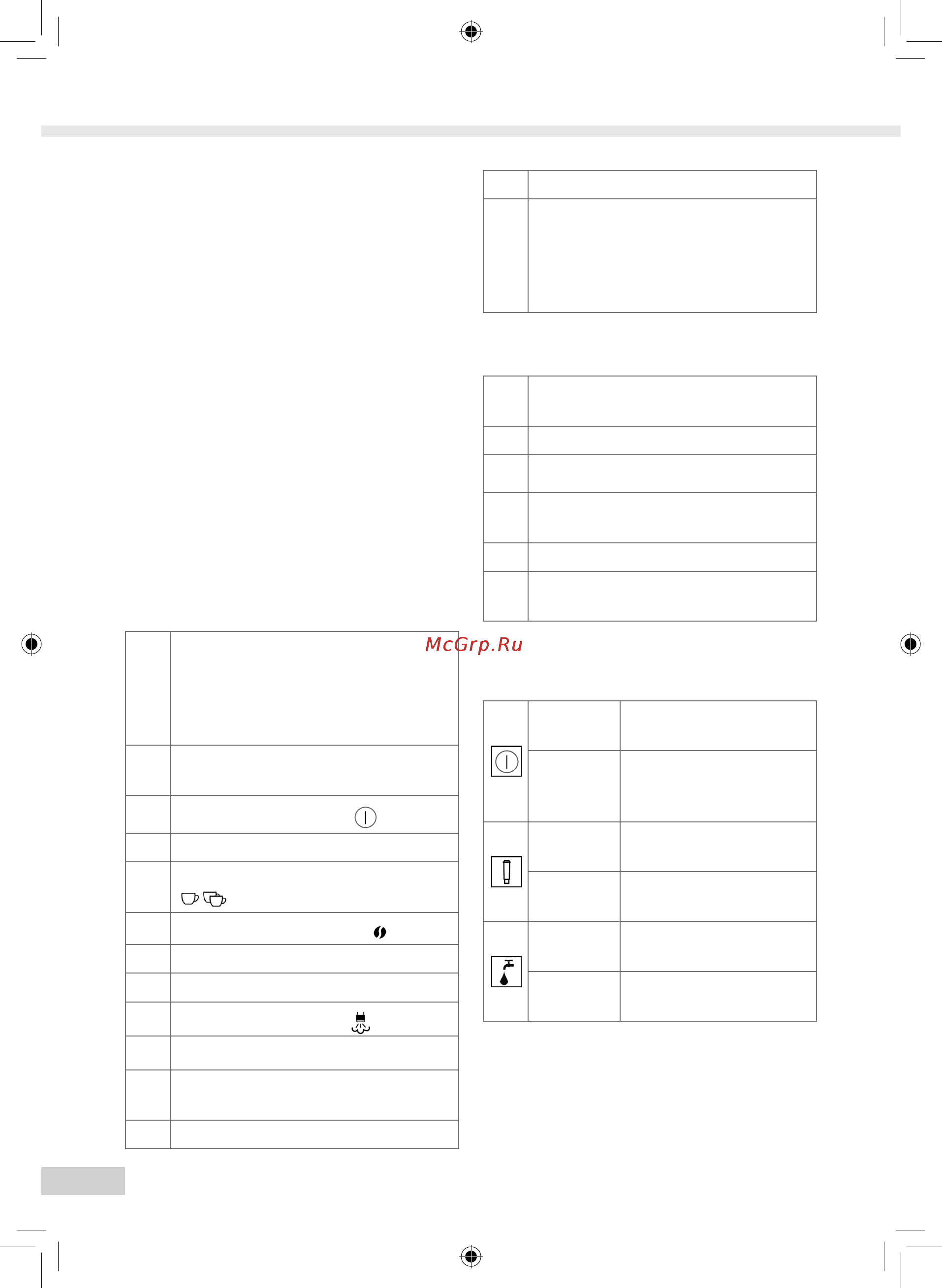 Melitta CAFFEO SOLO & Perfect Milk E 957-103 [134/246] Краткий обзор
