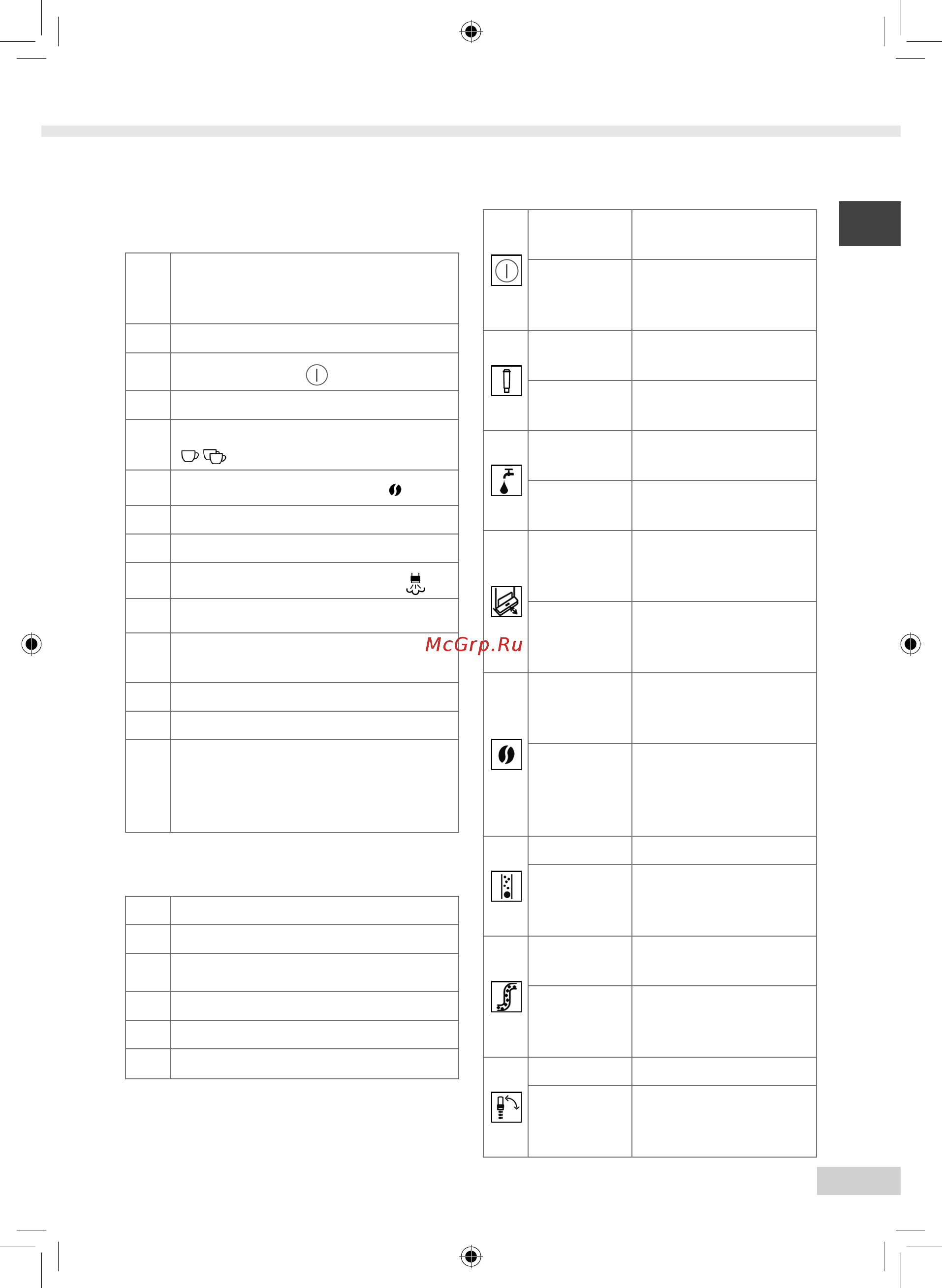 Melitta CAFFEO SOLO & Perfect Milk E 957-103 [19/246] At a glance