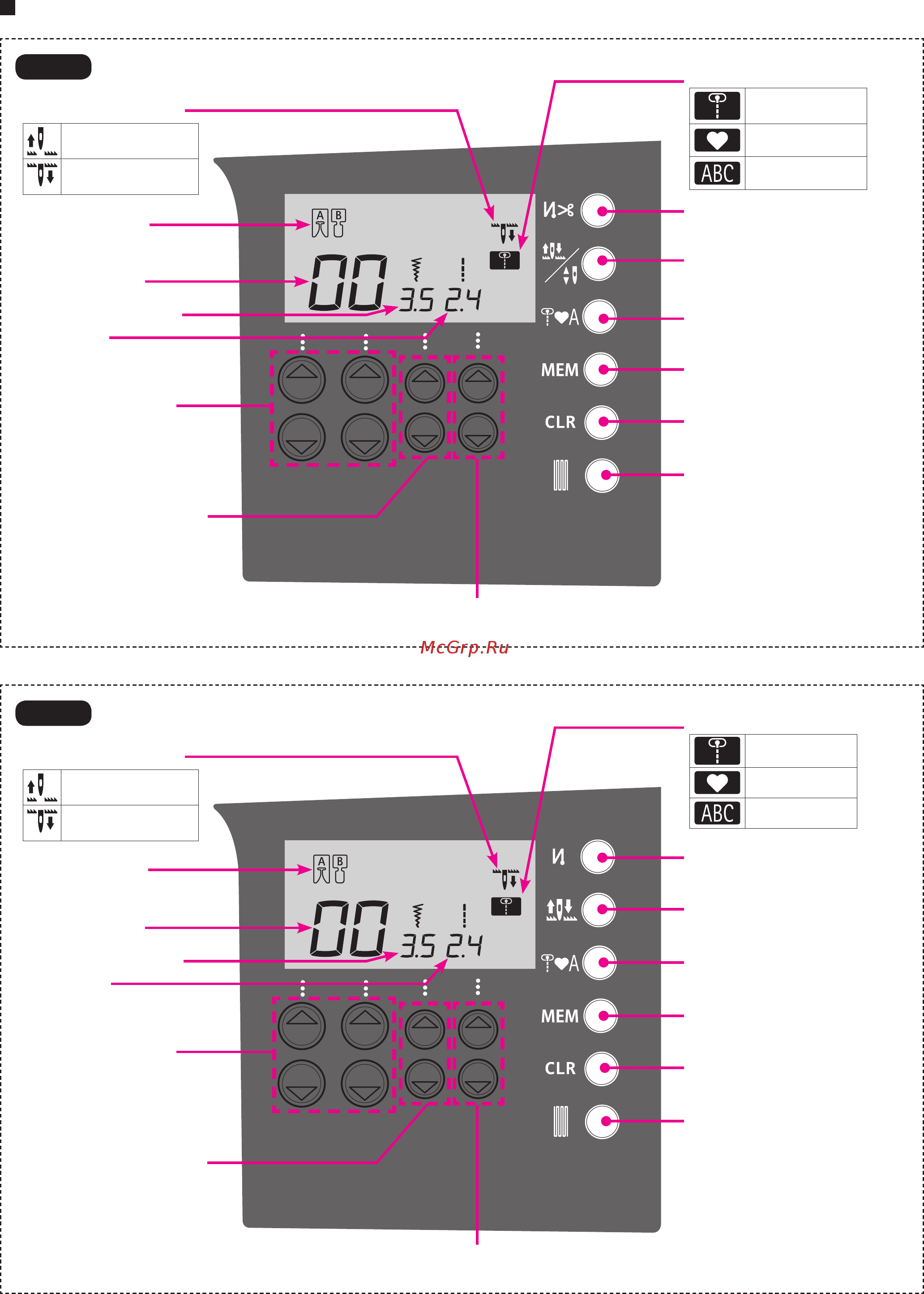 Juki HZL-G210 [12/212] Name und funktion der anderen arbeitstasten