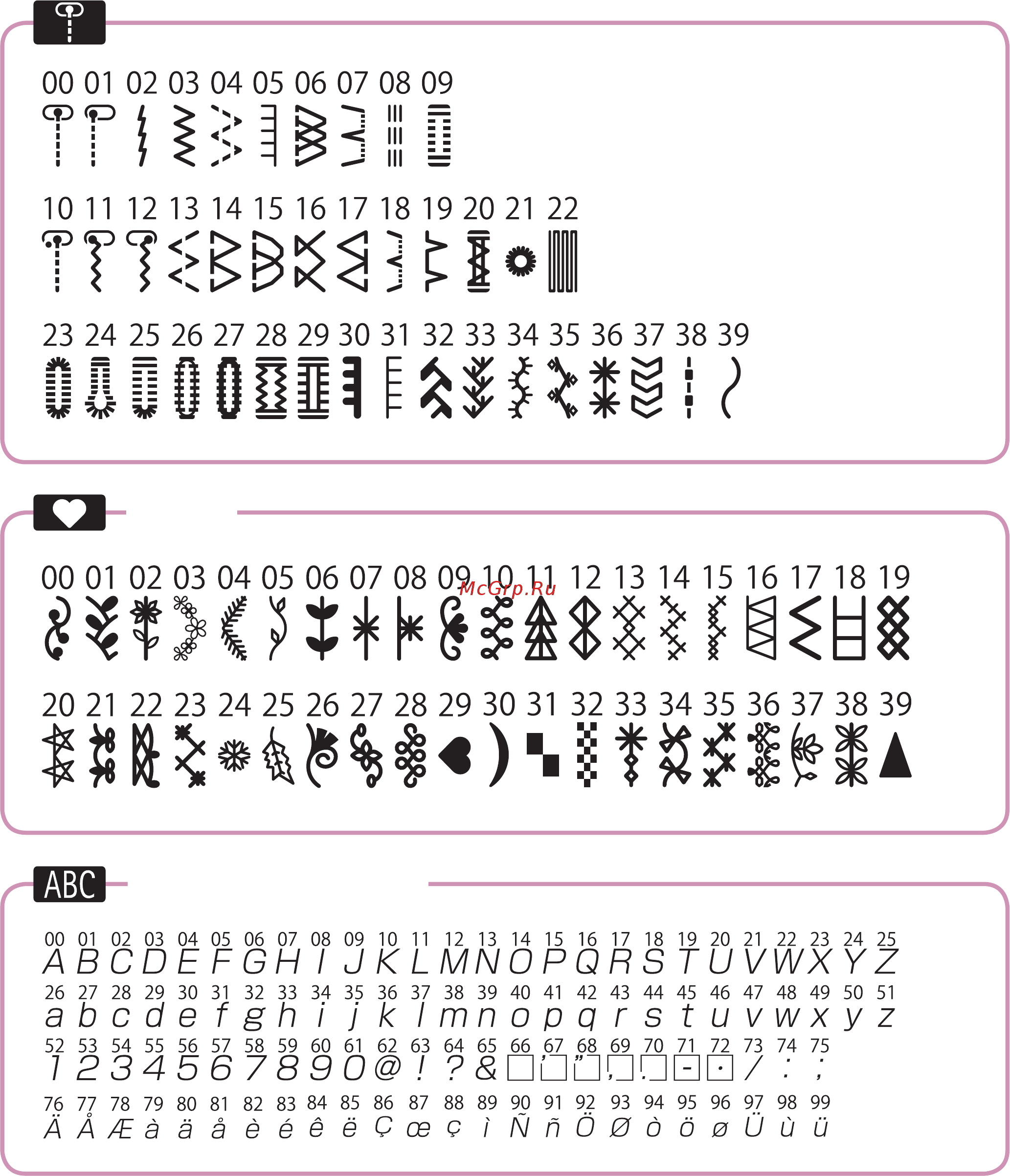 Juki HZL-G210 [210/212] Dikiş desenleri listesi