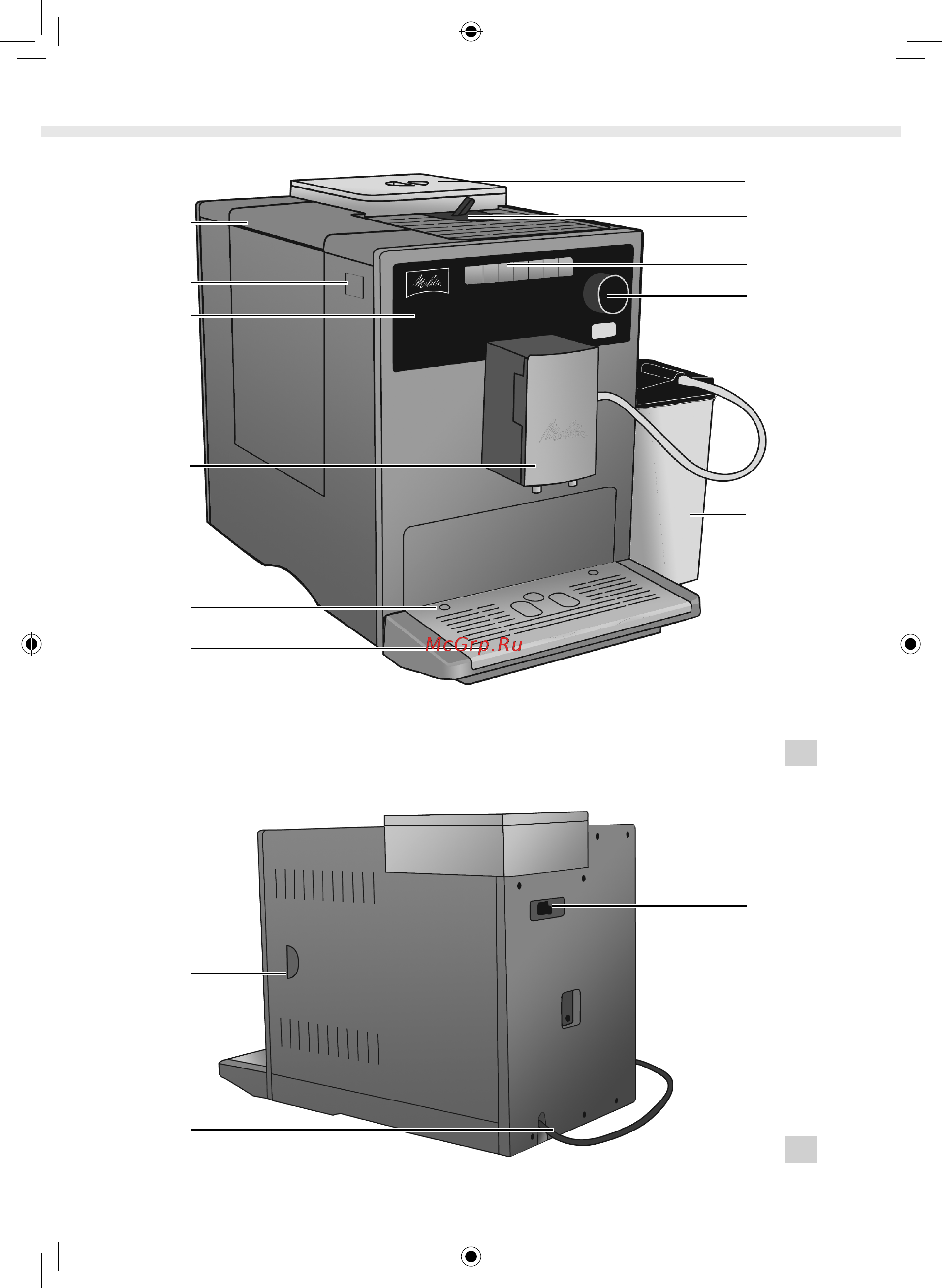 Melitta CAFFEO CI E 970-103 Инструкция по эксплуатации онлайн [2/276] 299356
