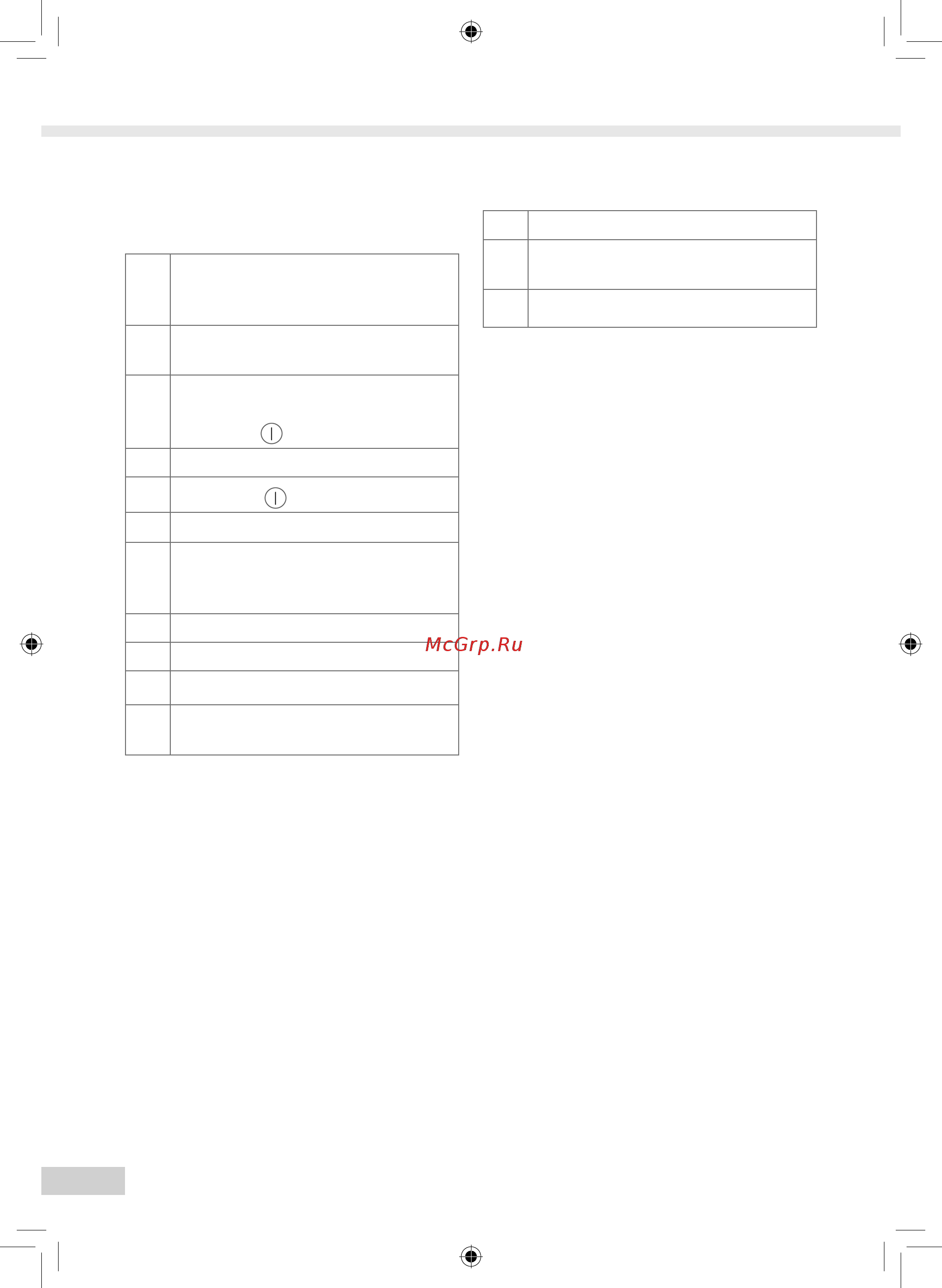 Melitta E 970-101 [202/0] W skrócie