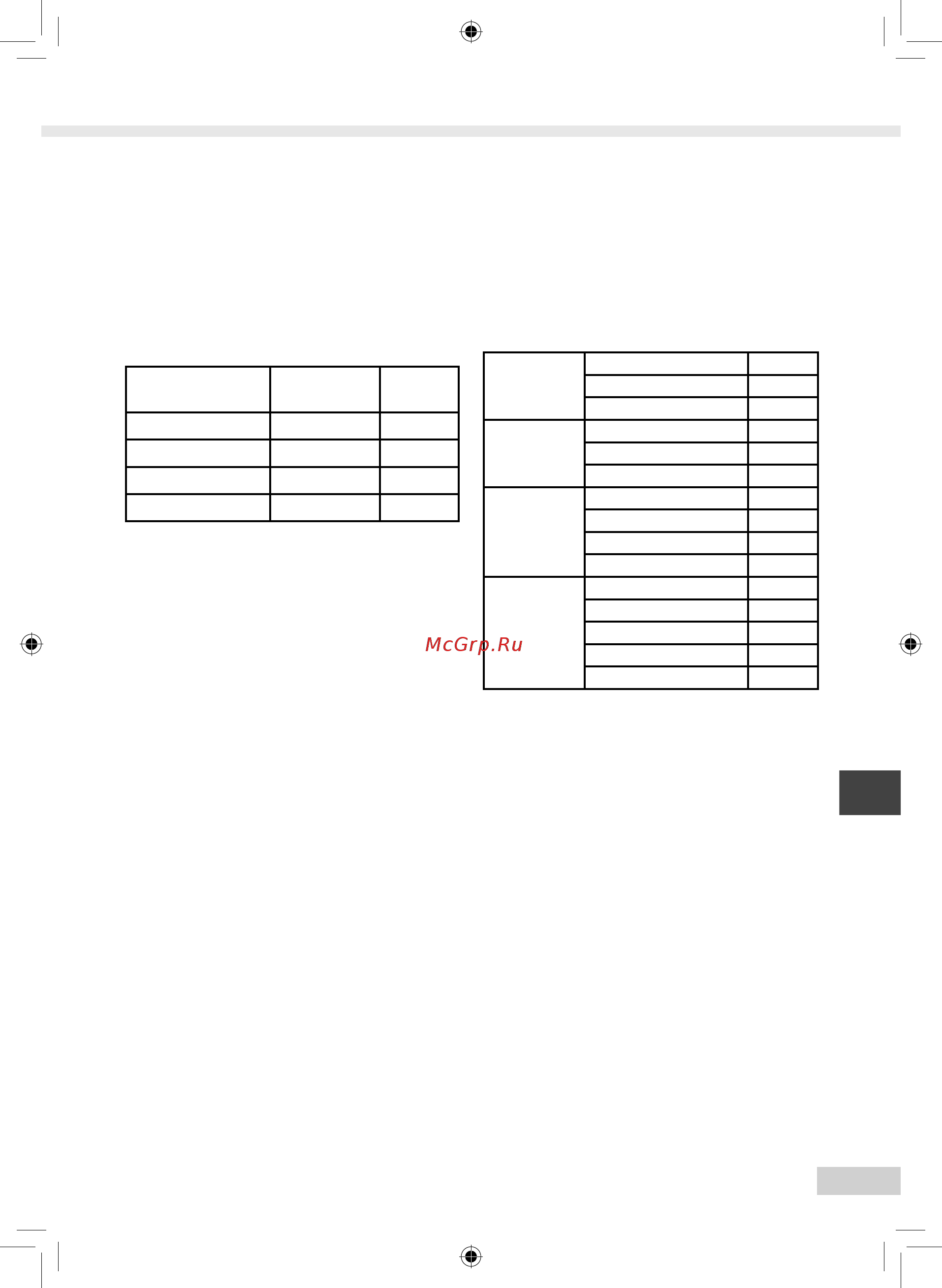 Melitta CAFFEO CI E 970-103 [241/276] 子選單 水硬度