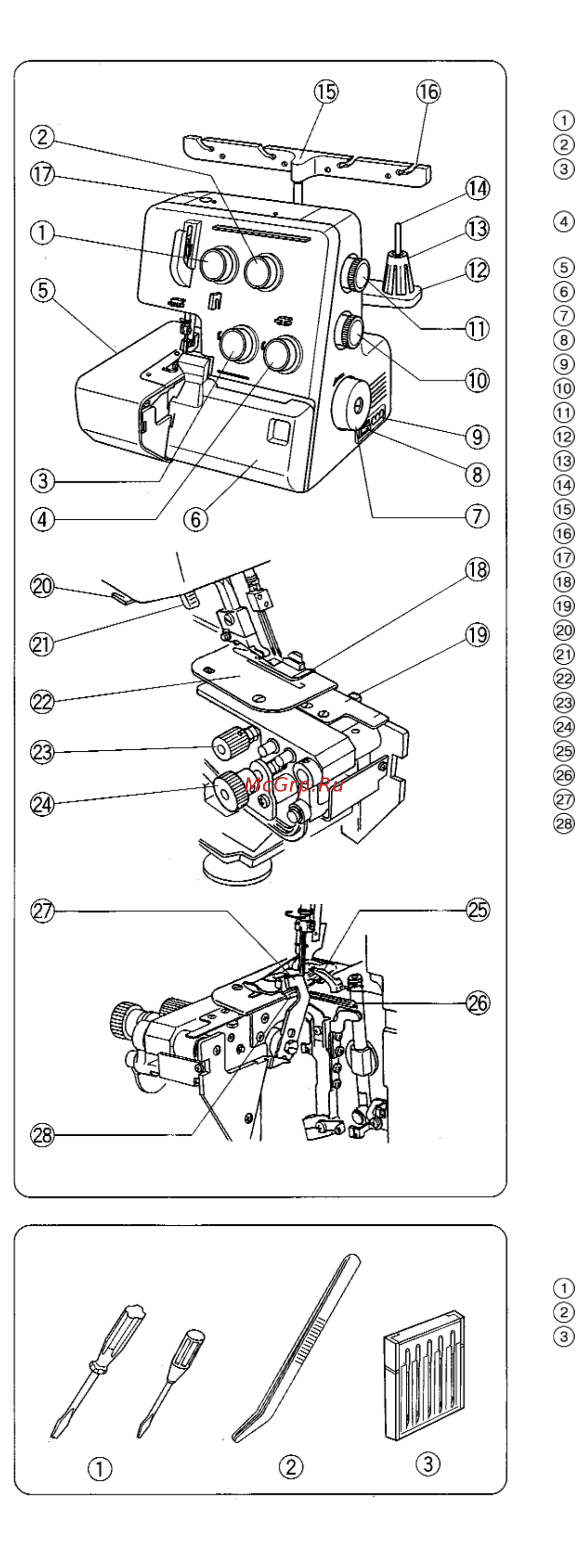 Janome Harmony 9002D [5/42] Подготовка