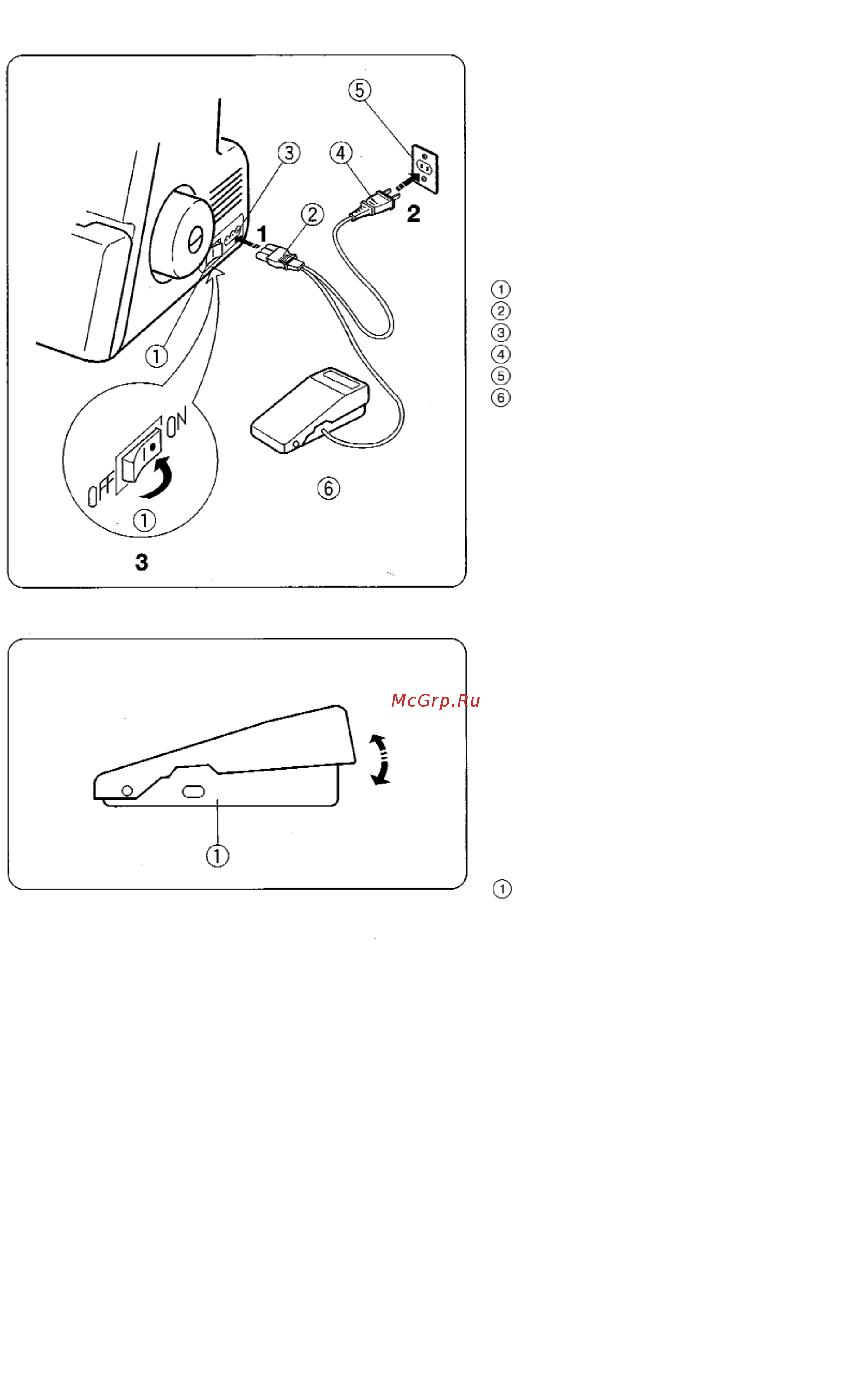 Janome Harmony 9002D [6/42] Контроль скорости шитья