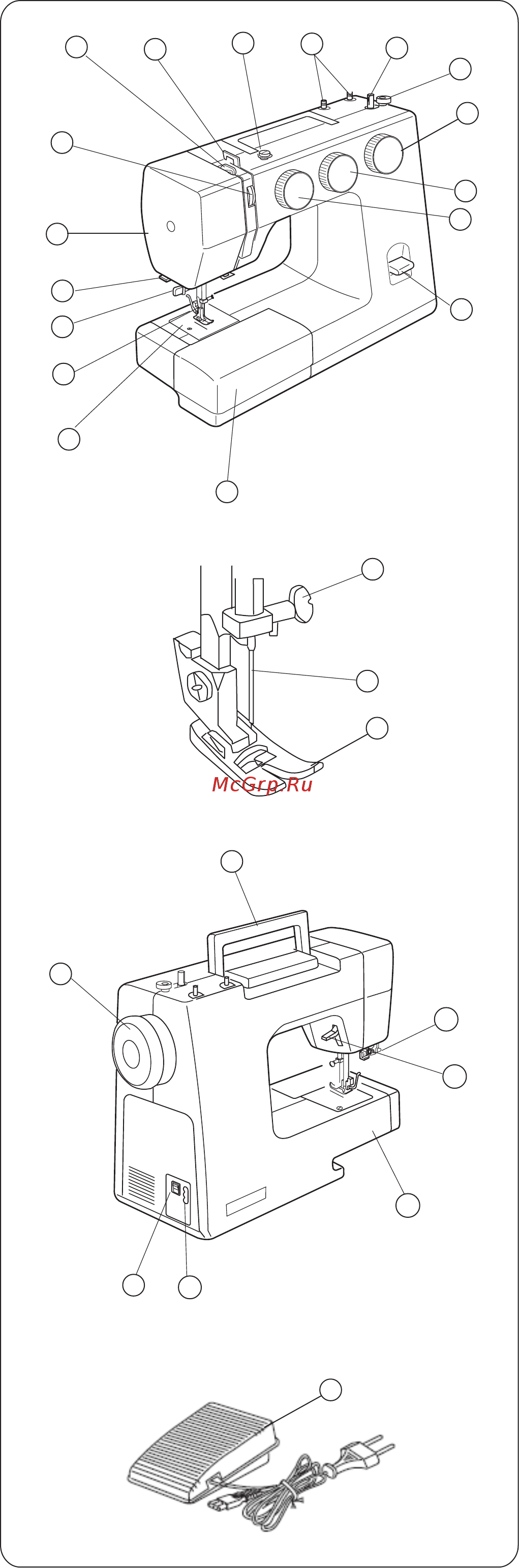 Janome 1547 [9/62] Конструкция машины
