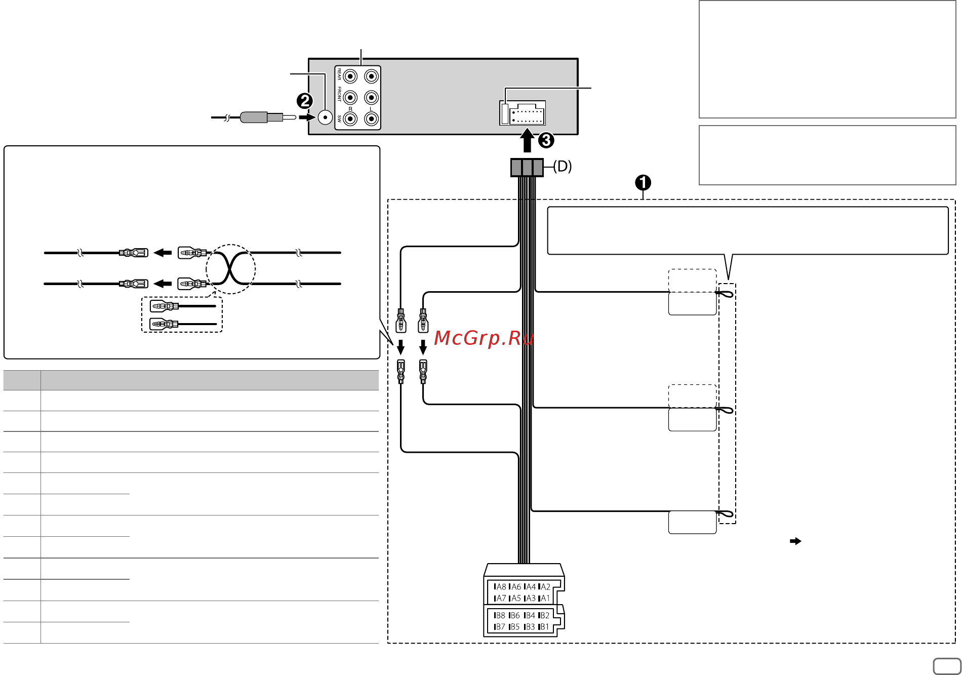 Kenwood HDP302WH [37/77] Deutsch 17