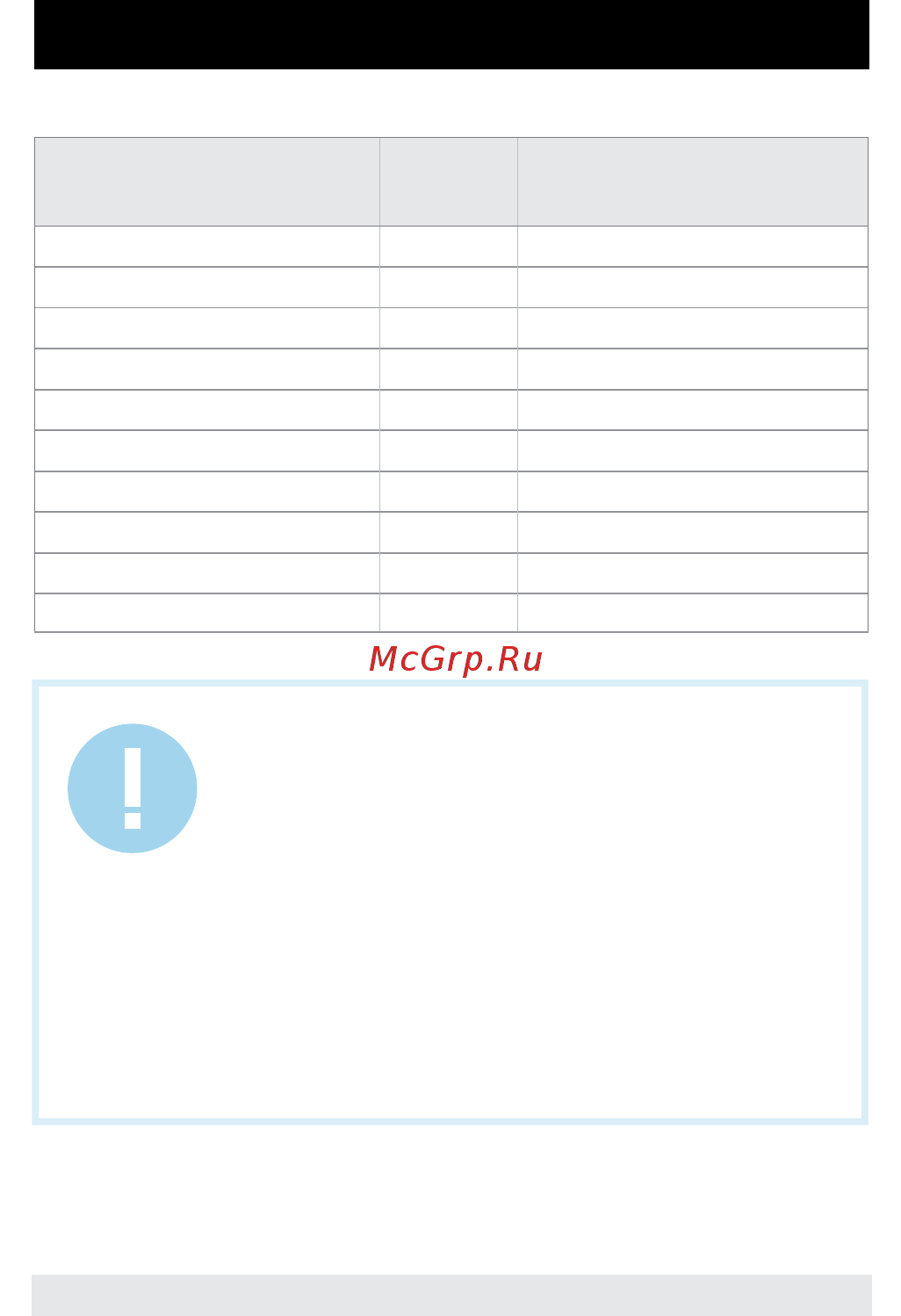 Timberk TAP FL70 SF (BL) Черный [3/20] Specification