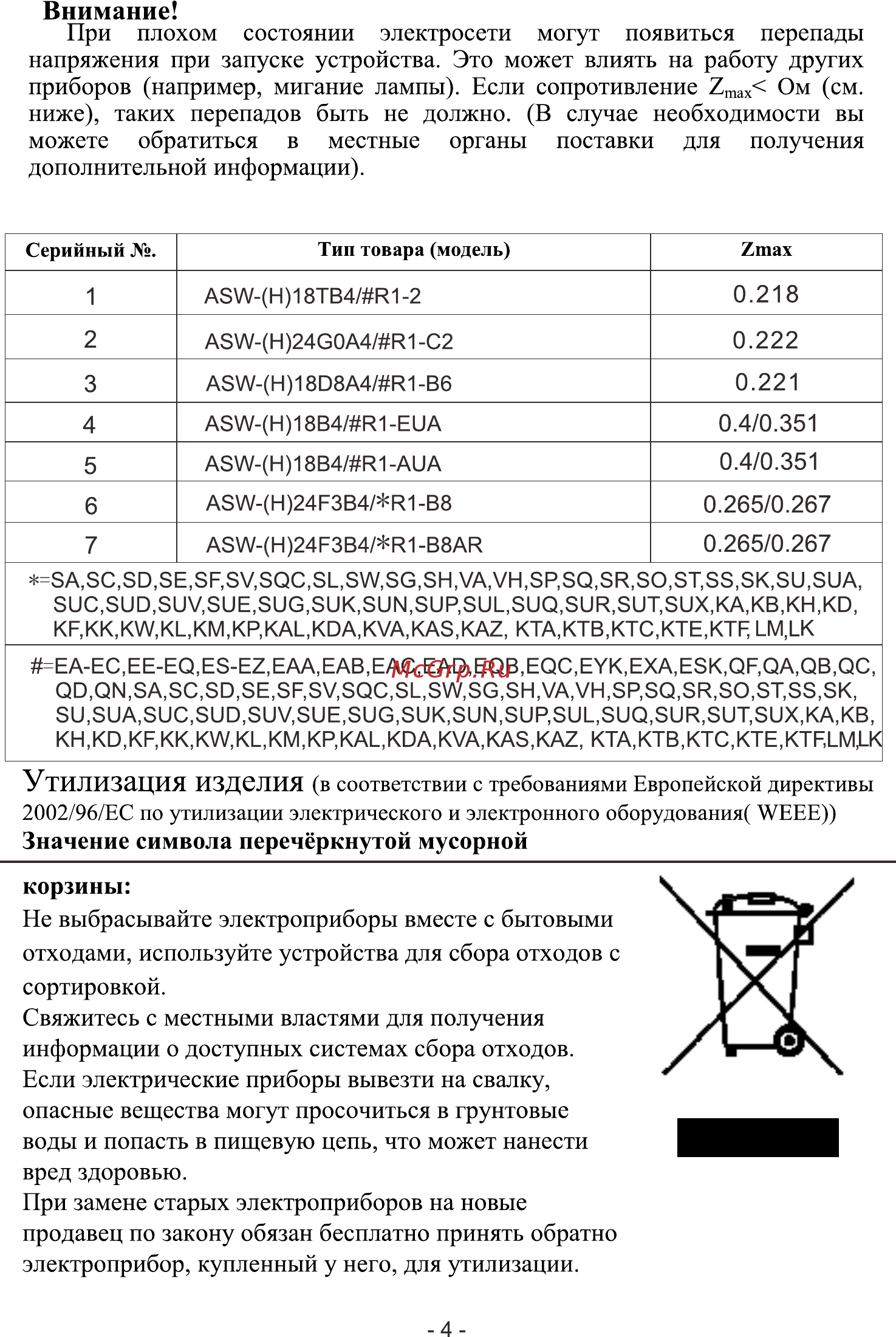 Roda RS-AL 12A ARCTIC Inverter [6/20] Утилизация изделия