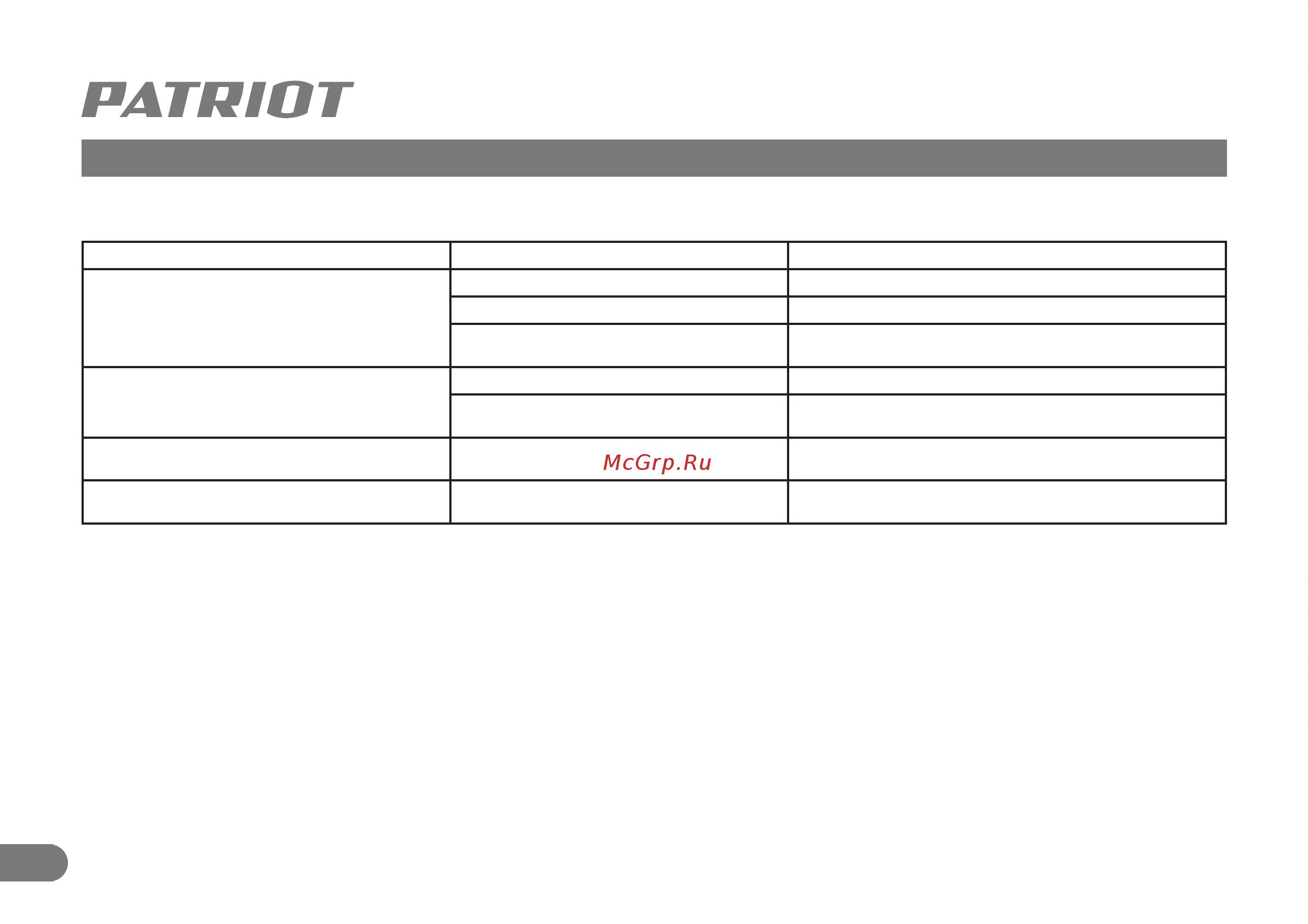 Patriot PT-Z PT-Z3 ST 633301005 [9/9] Личная подпись расшифровка подписи